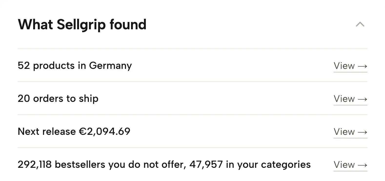 What Sellgrip found, with sample data