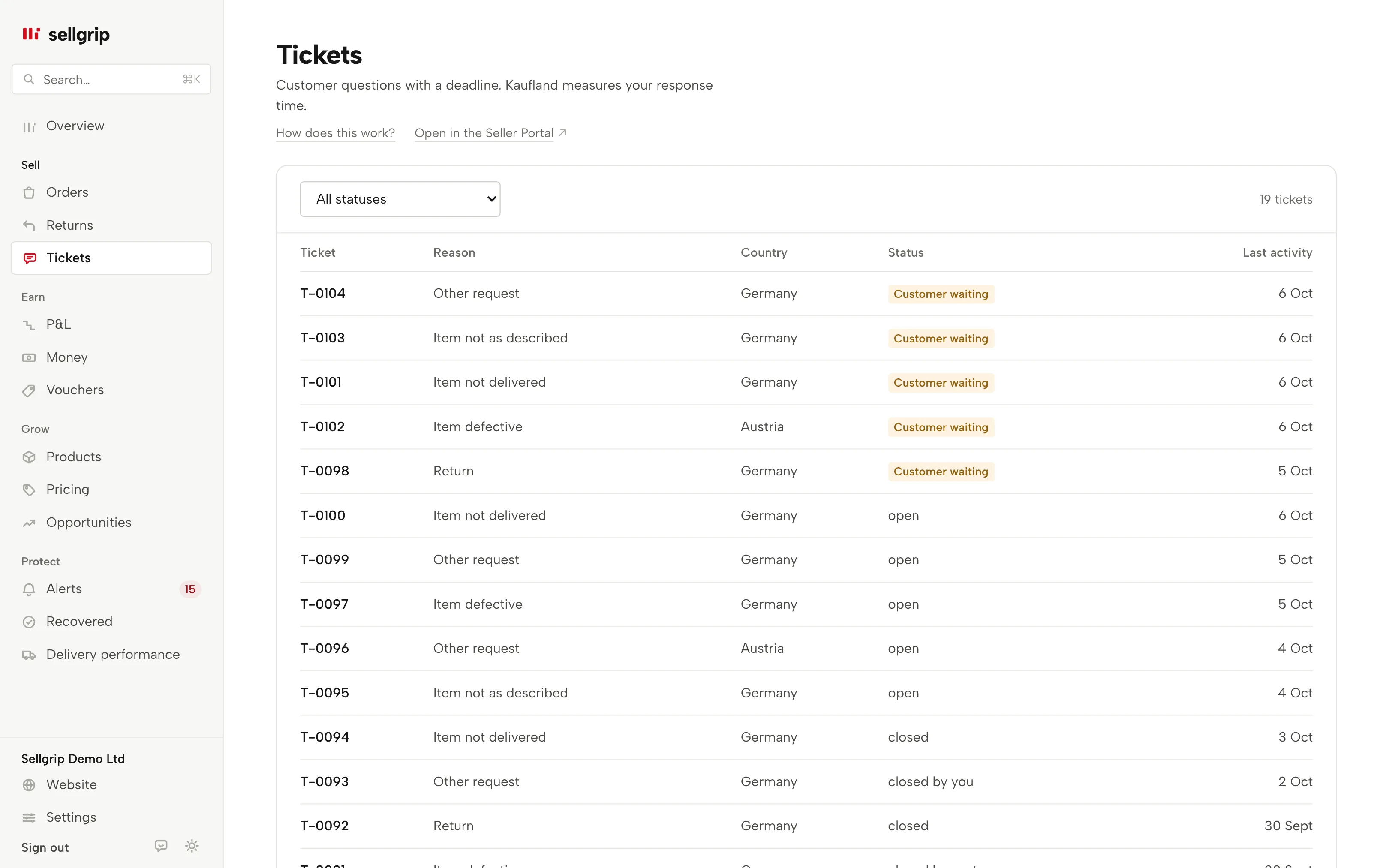 Tickets in Sellgrip: reason, country and the “Customer waiting” status.