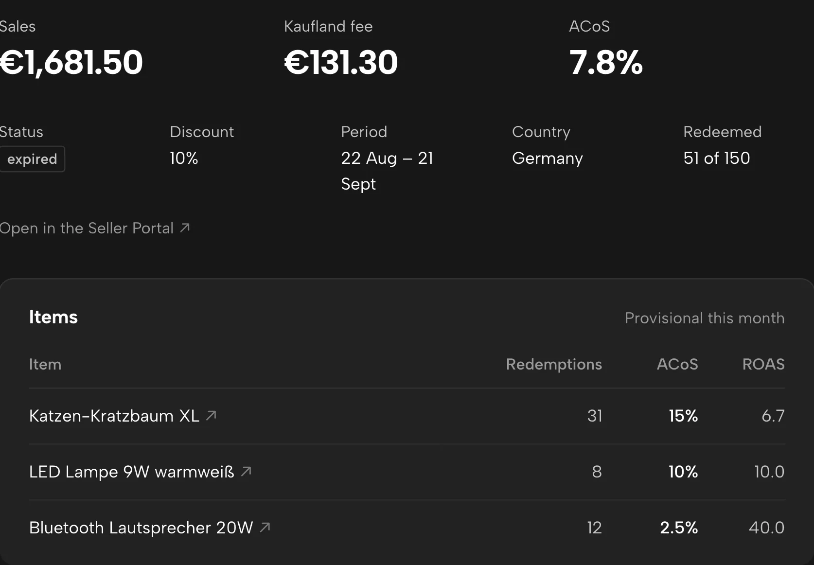 Vouchers in Sellgrip, with sample data