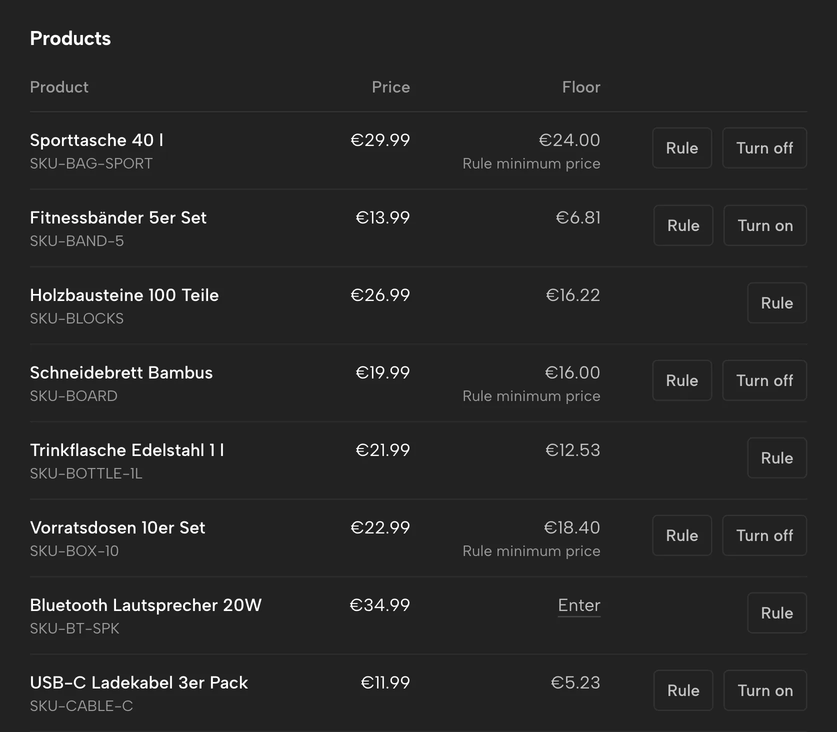 Minimum prices in Sellgrip, with sample data