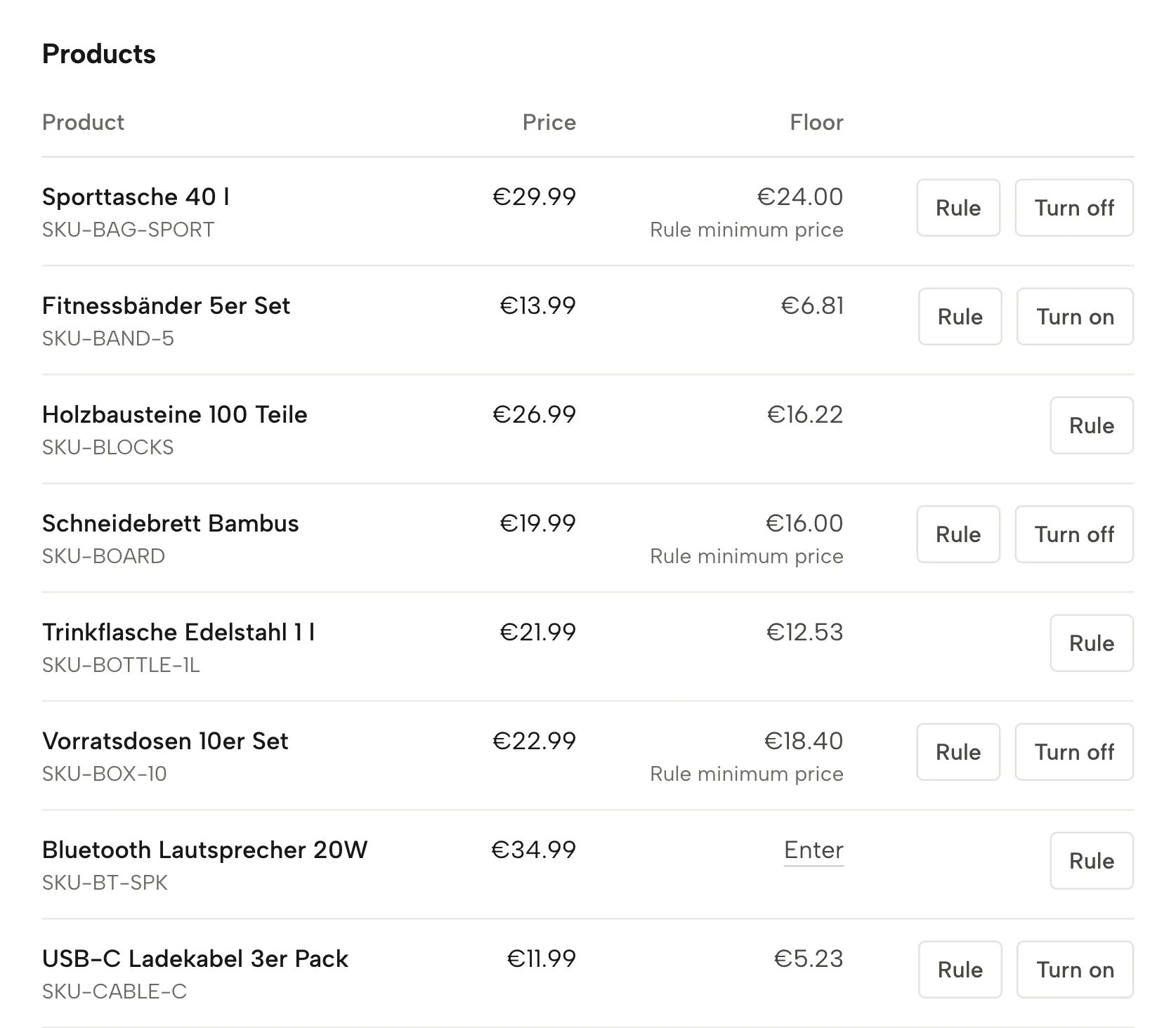 Minimum prices in Sellgrip, with sample data