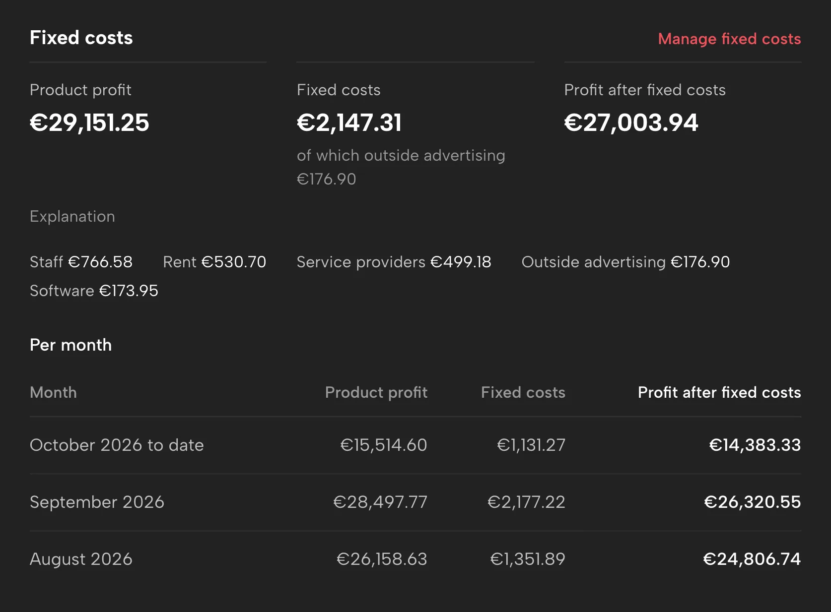 Fixed costs in Sellgrip, with sample data