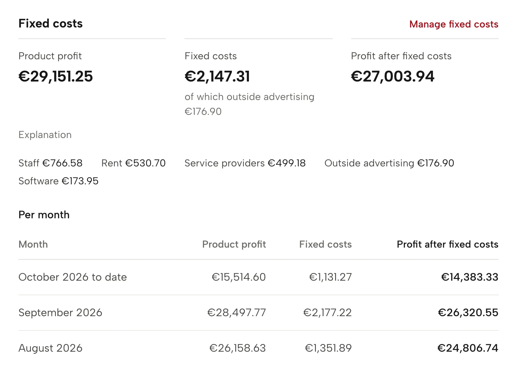 Fixed costs in Sellgrip, with sample data