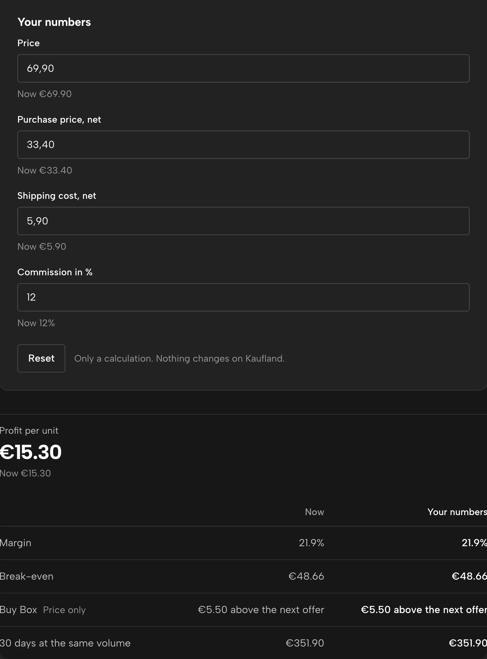 What if in Sellgrip, with sample data