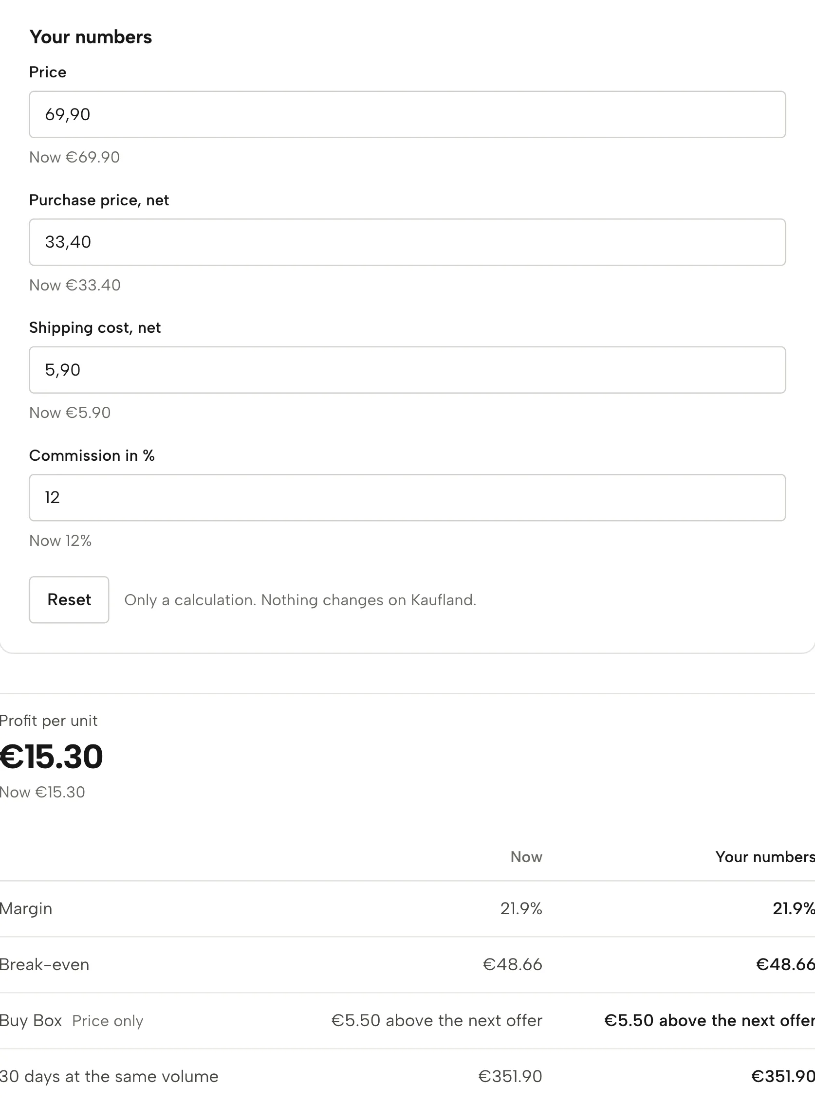What if in Sellgrip, with sample data