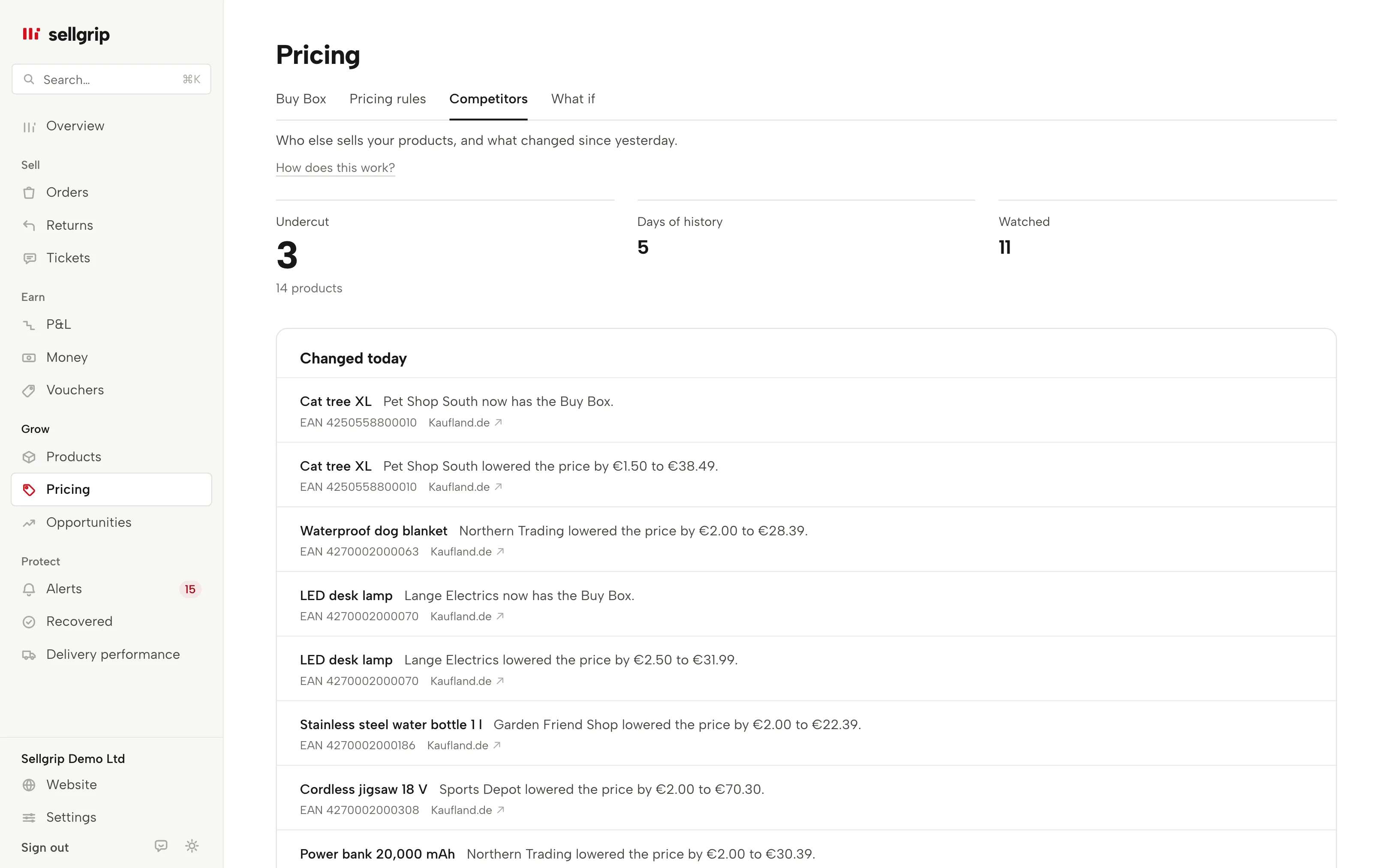 Competitor radar in Sellgrip with competitors per product, prices and changes since yesterday.