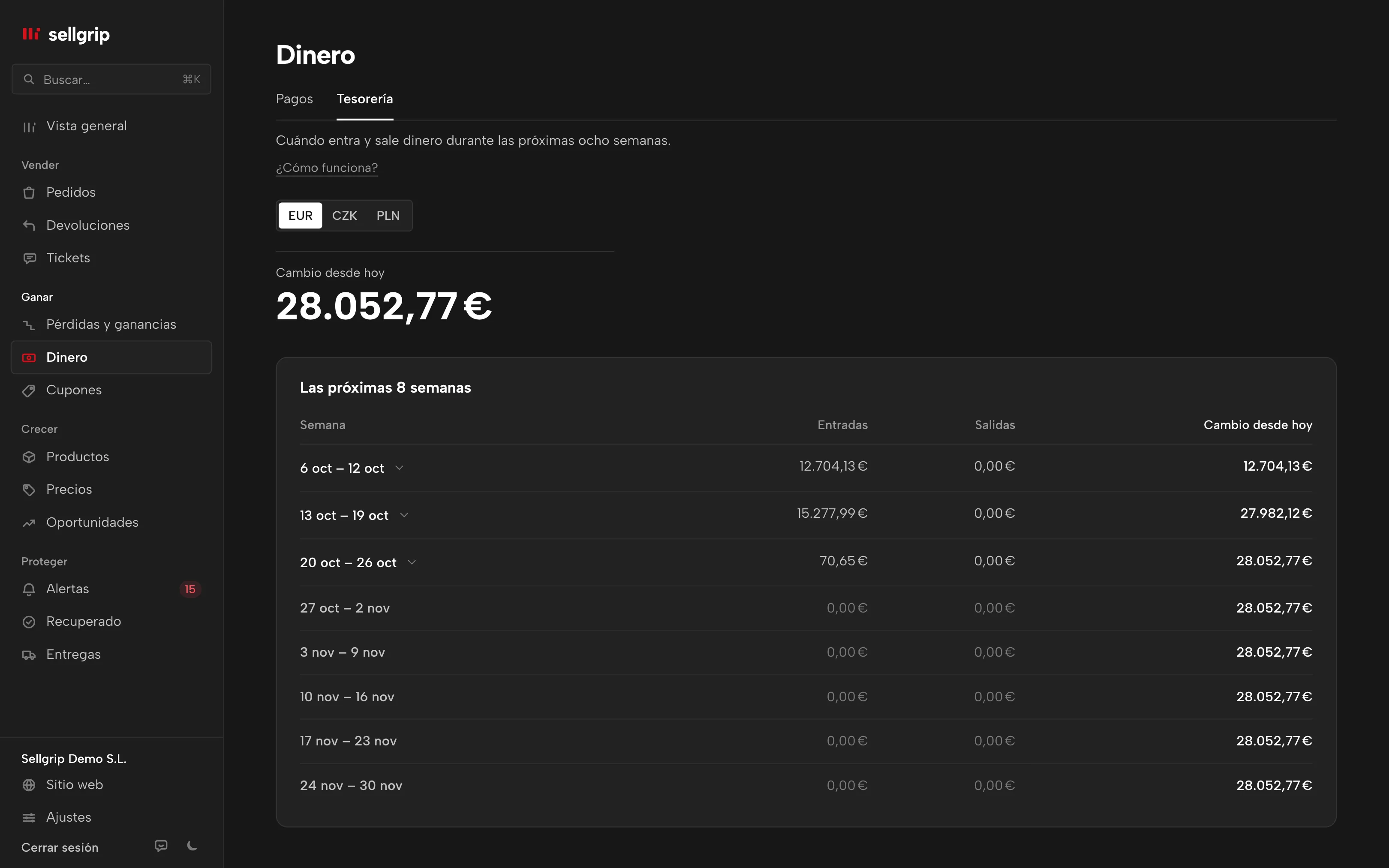 Previsión de tesorería en Sellgrip con ocho semanas, entradas, salidas y saldo acumulado.