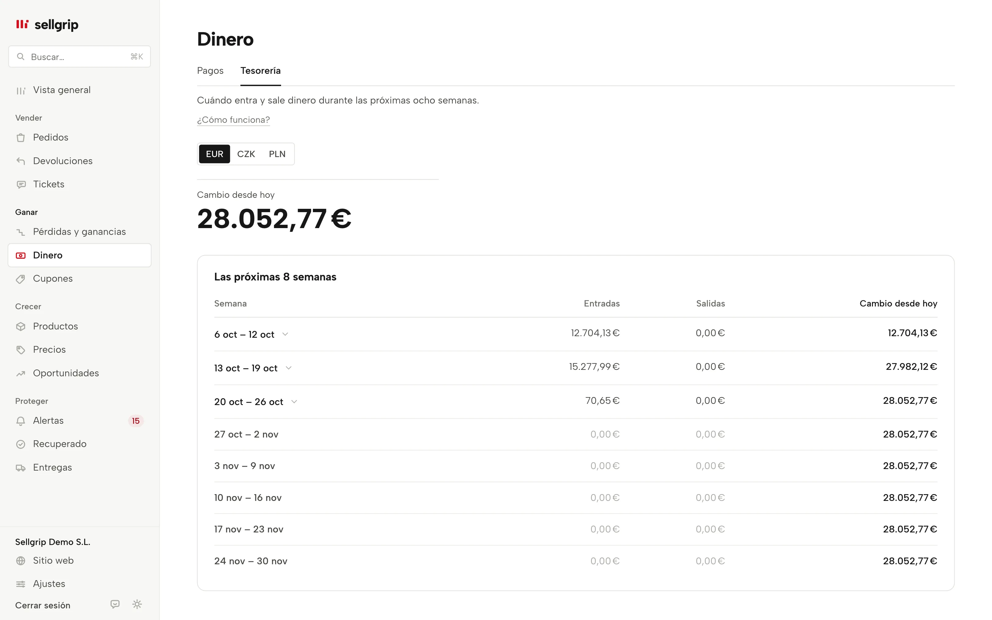 Previsión de tesorería en Sellgrip con ocho semanas, entradas, salidas y saldo acumulado.