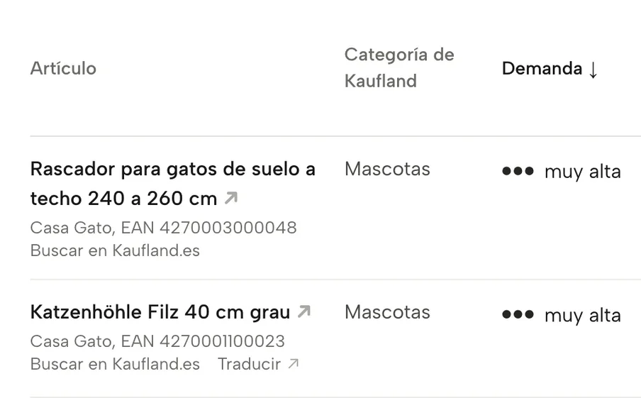 Detalle de Sellgrip: Oportunidades