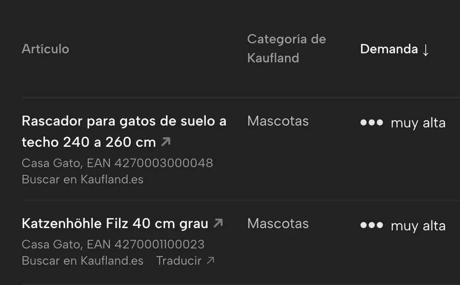Detalle de Sellgrip: Oportunidades