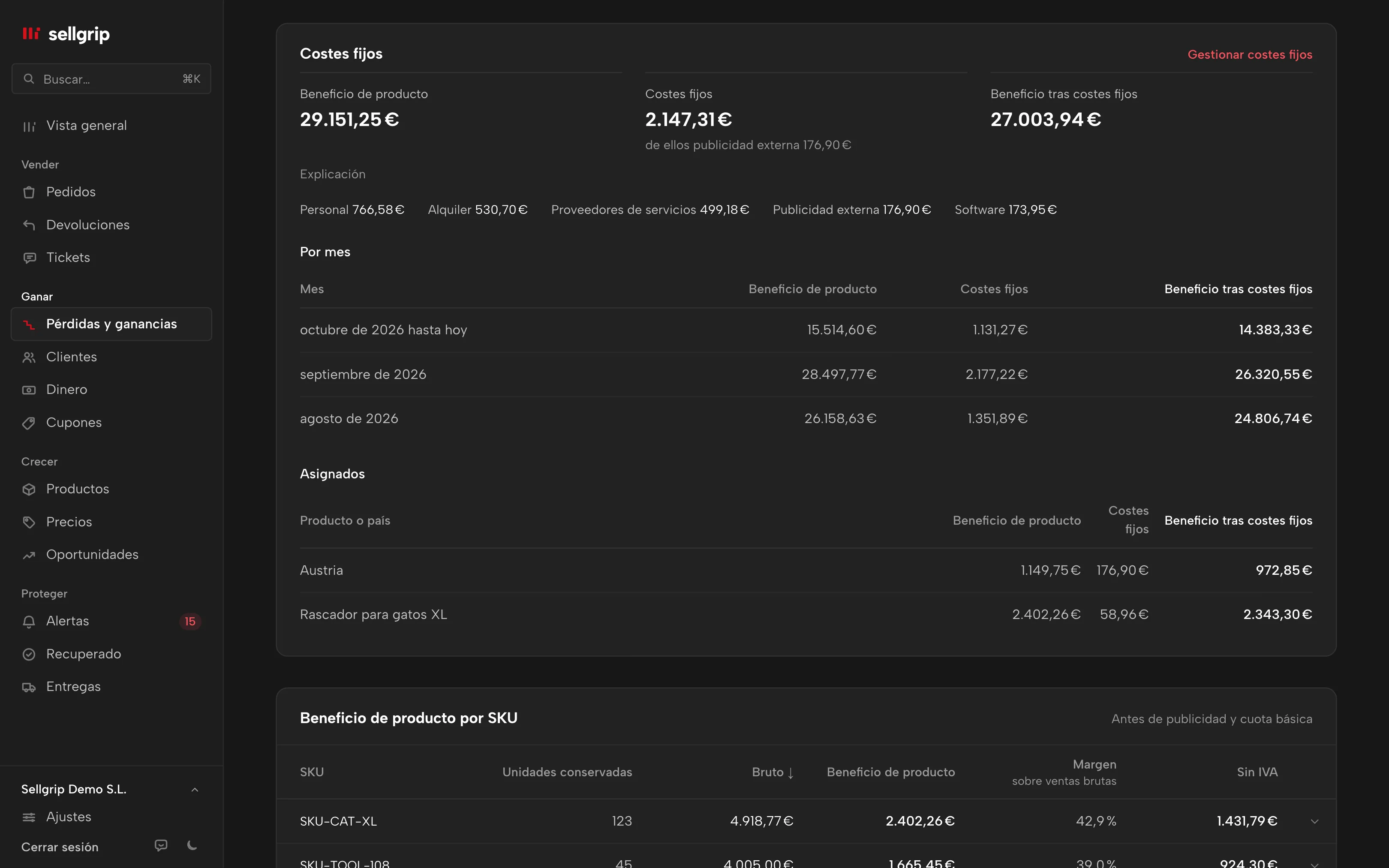 La cuenta de pérdidas y ganancias en Sellgrip con beneficio de producto, costes fijos y beneficio tras costes fijos, con datos de ejemplo.