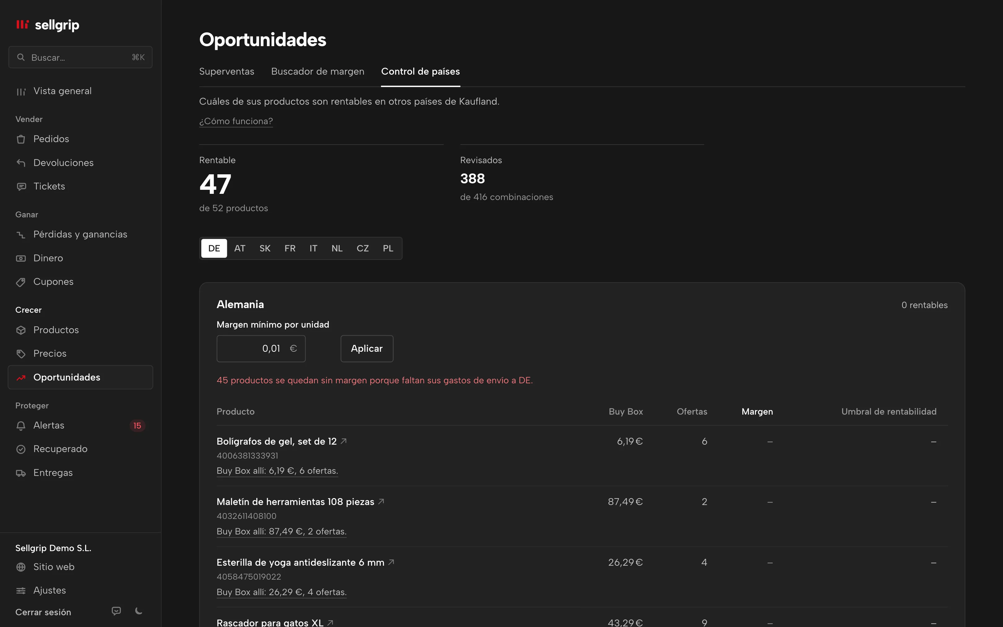 Control de países en Sellgrip con una línea por país, el número de productos rentables y el mejor margen.