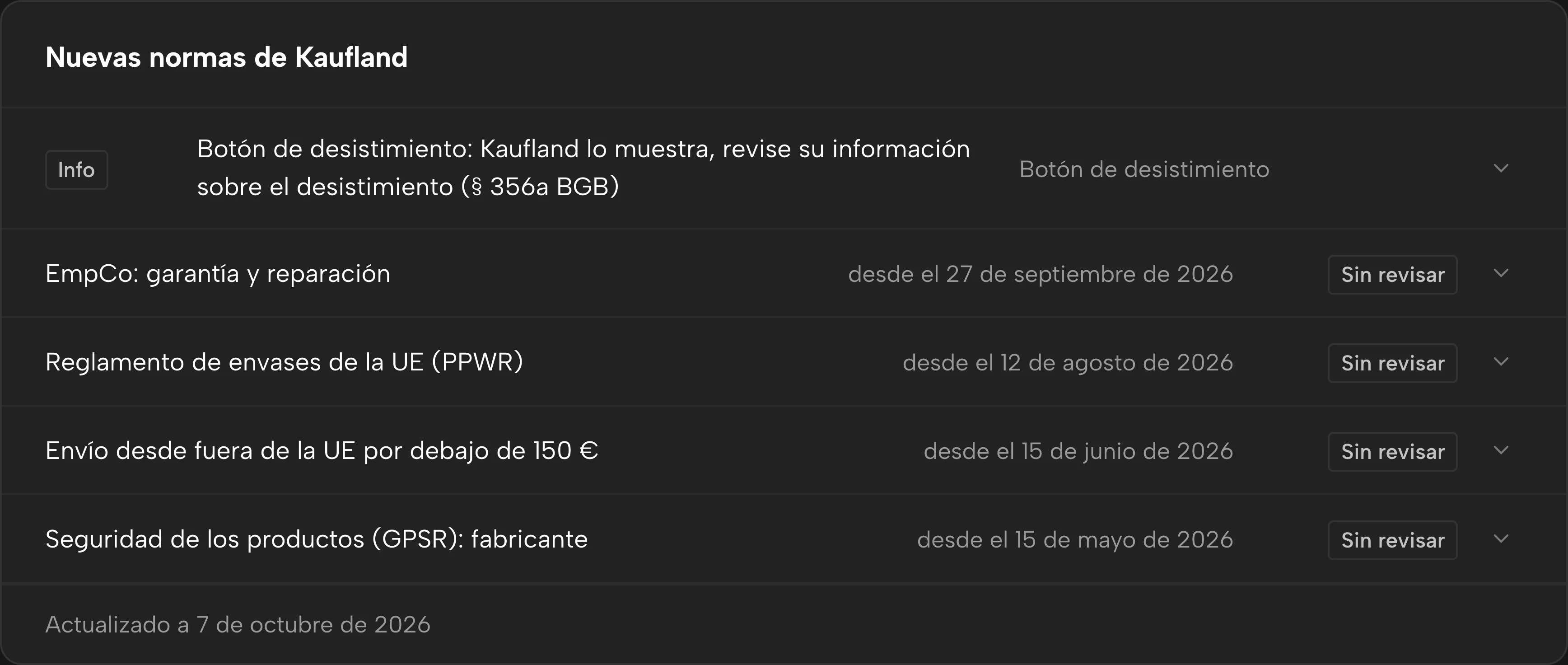 Nuevas normas de Kaufland en Sellgrip, con fecha y estado.