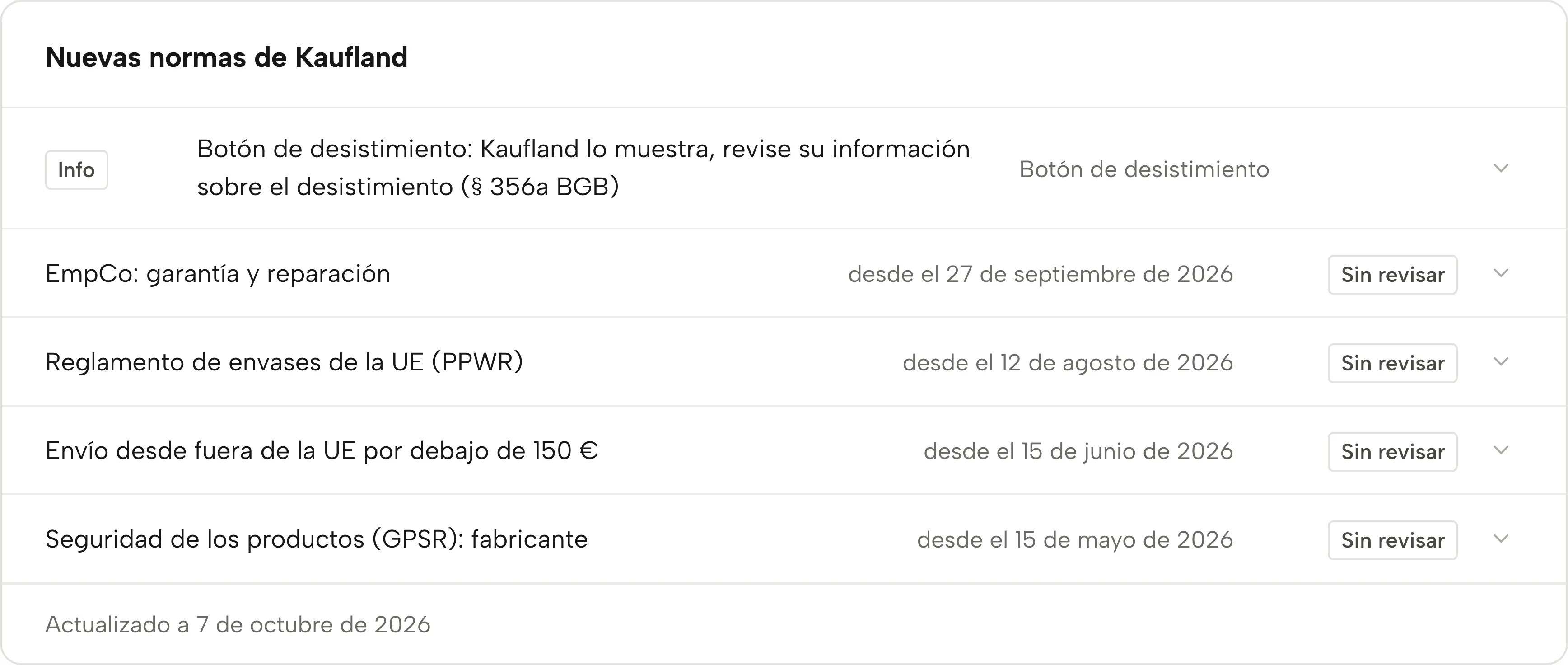 Nuevas normas de Kaufland en Sellgrip, con fecha y estado.