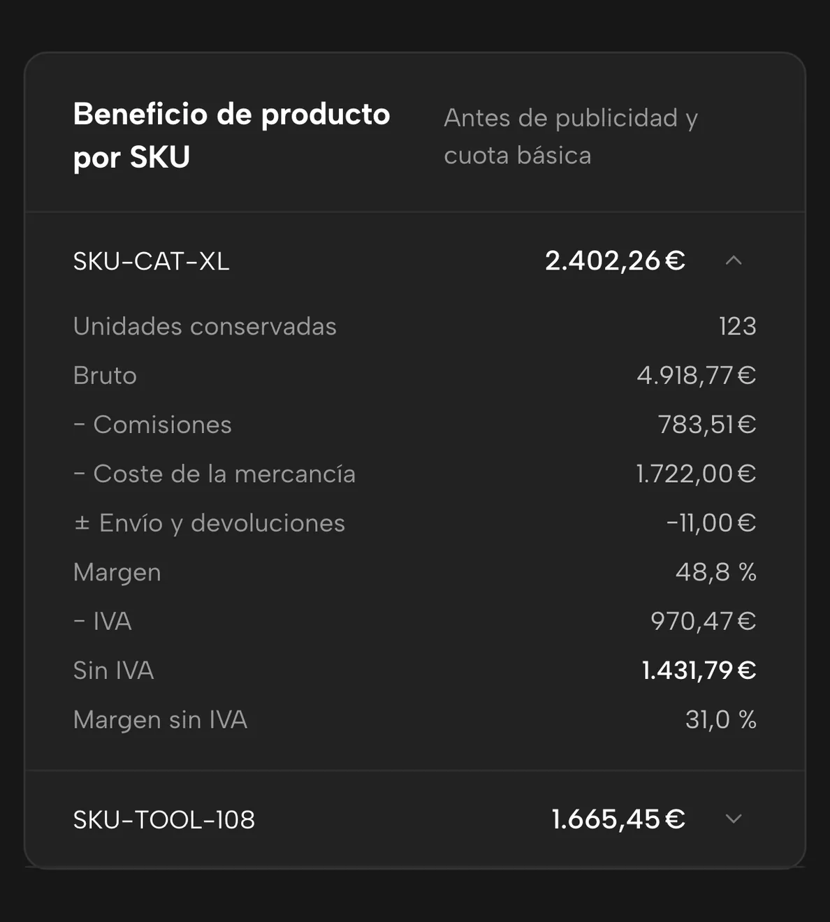 Pérdidas y ganancias en Sellgrip: el beneficio de un producto desglosado en ingresos, comisiones, coste de compra, envío e IVA
