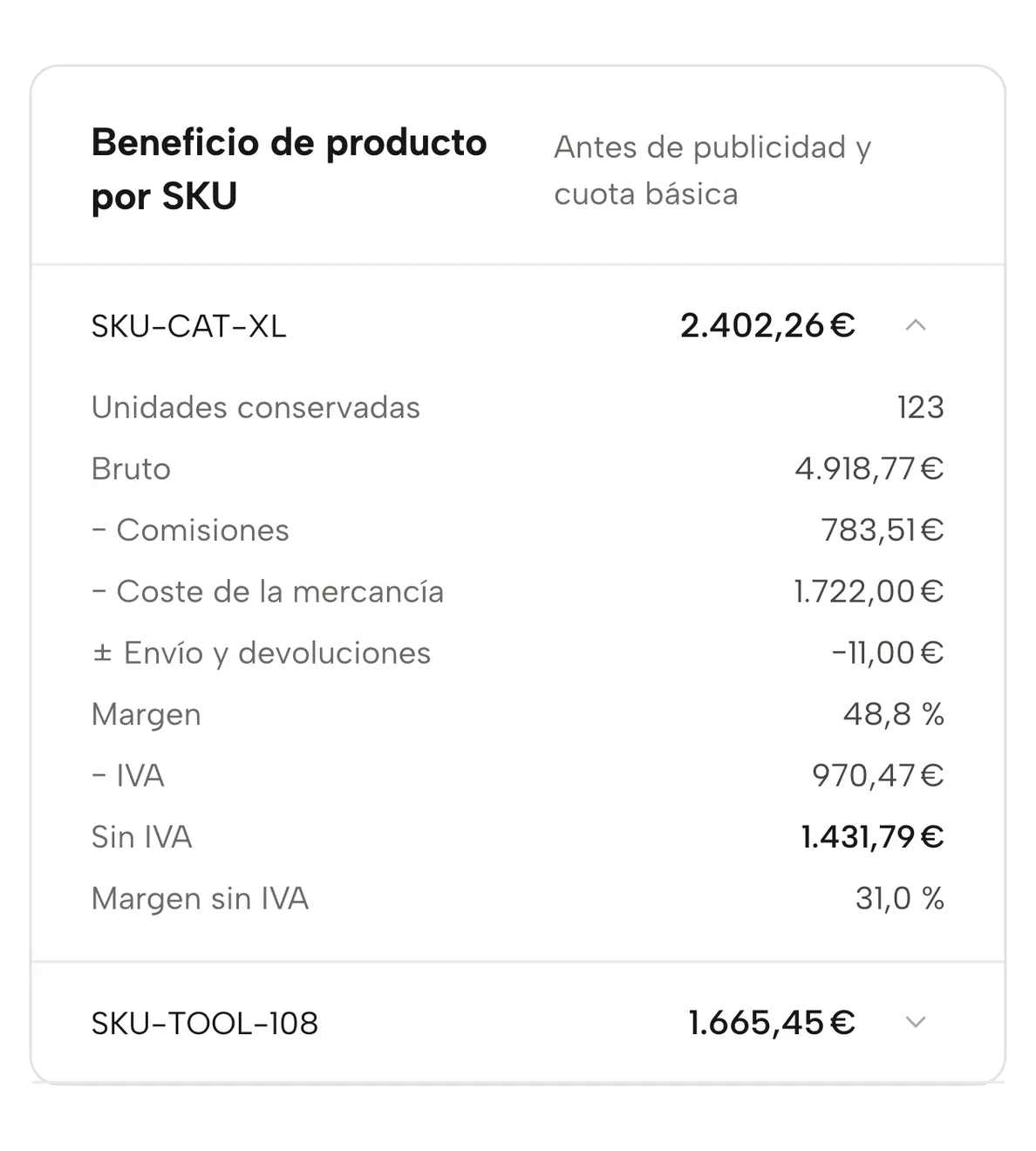 Pérdidas y ganancias en Sellgrip: el beneficio de un producto desglosado en ingresos, comisiones, coste de compra, envío e IVA