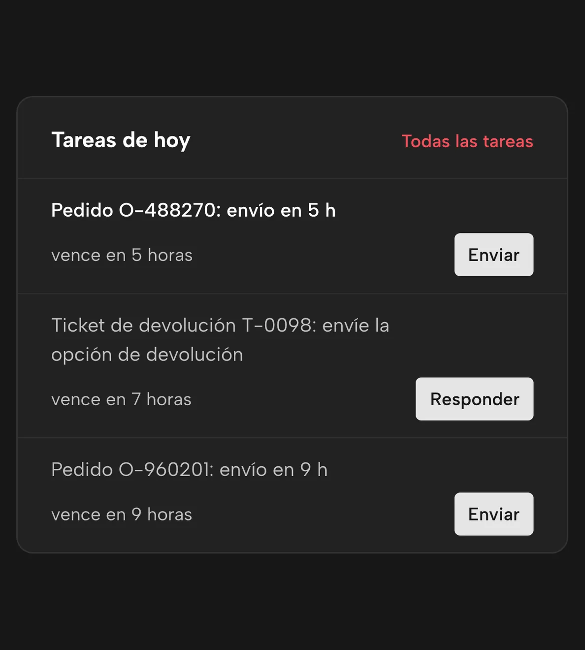 Resumen en Sellgrip: las tareas de hoy, ordenadas por plazo