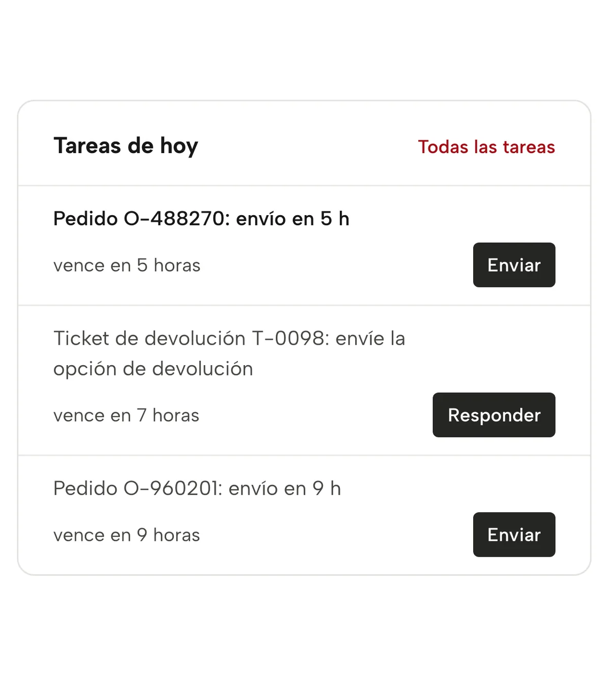 Resumen en Sellgrip: las tareas de hoy, ordenadas por plazo