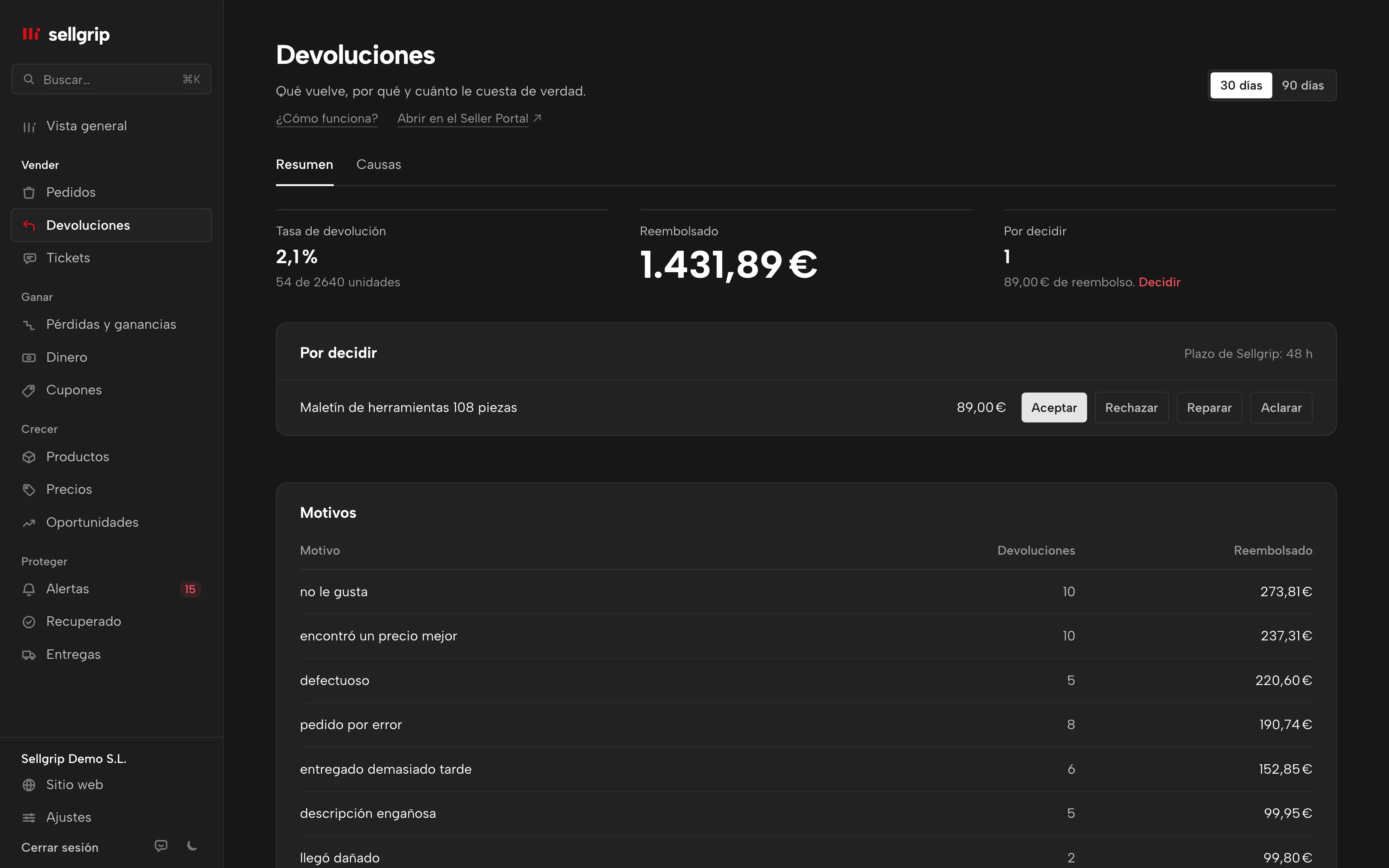 Devoluciones en Sellgrip: tasa de devoluciones, reembolsado, decisiones pendientes y motivos.