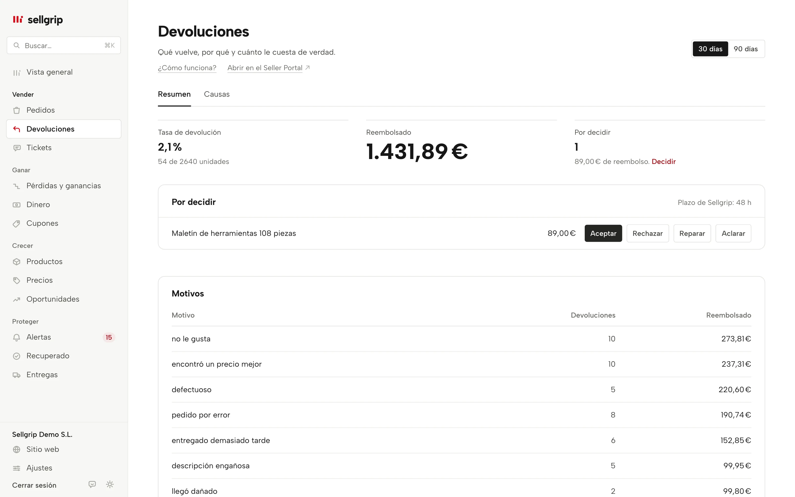 Devoluciones en Sellgrip: tasa de devoluciones, reembolsado, decisiones pendientes y motivos.