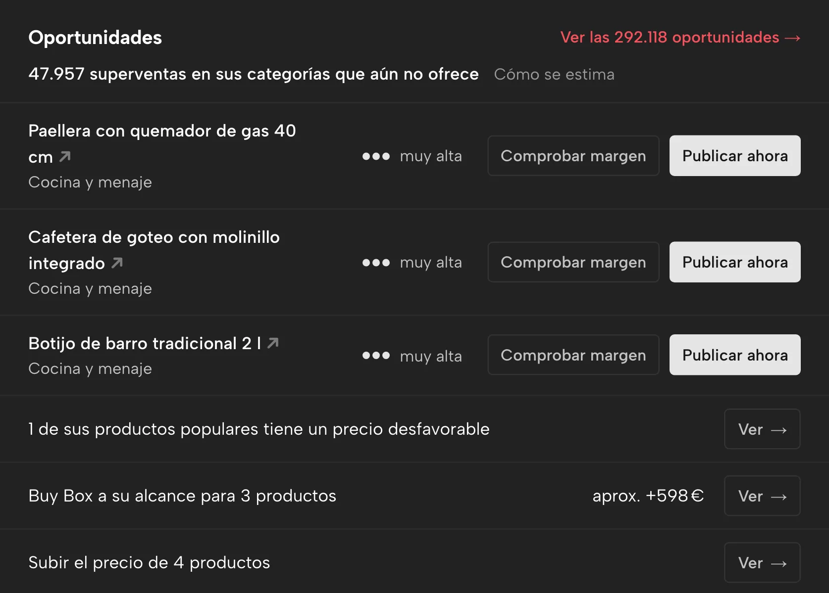 Oportunidades en Sellgrip, con datos de ejemplo
