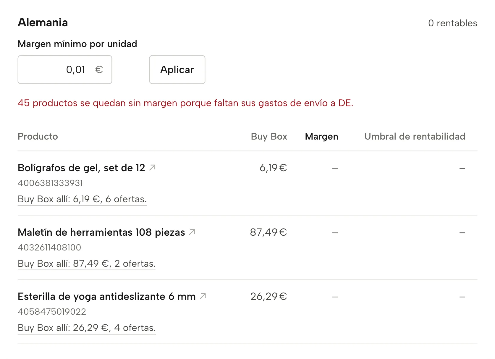Control de países en Sellgrip, con datos de ejemplo
