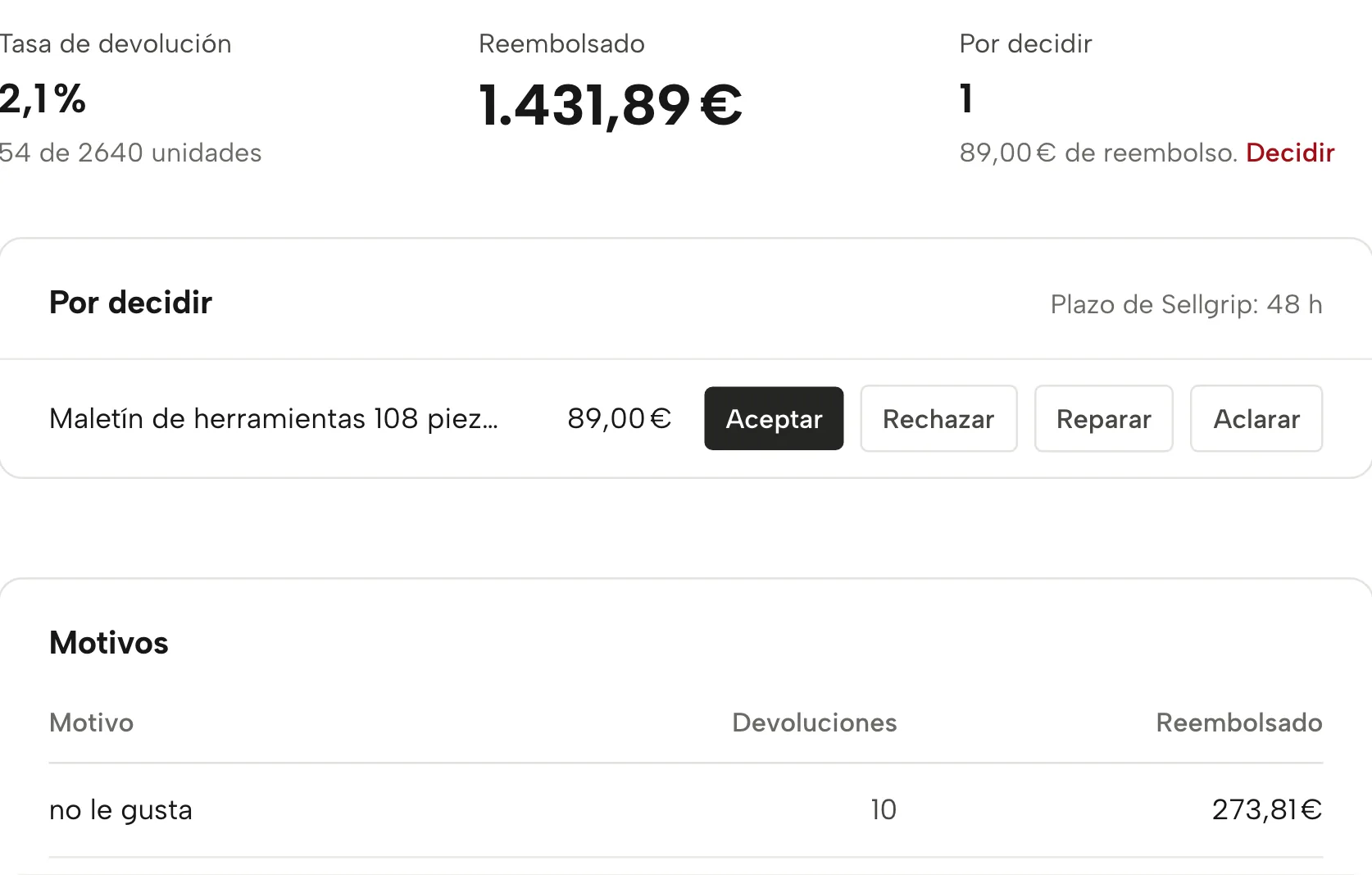 Devoluciones en Sellgrip, con datos de ejemplo
