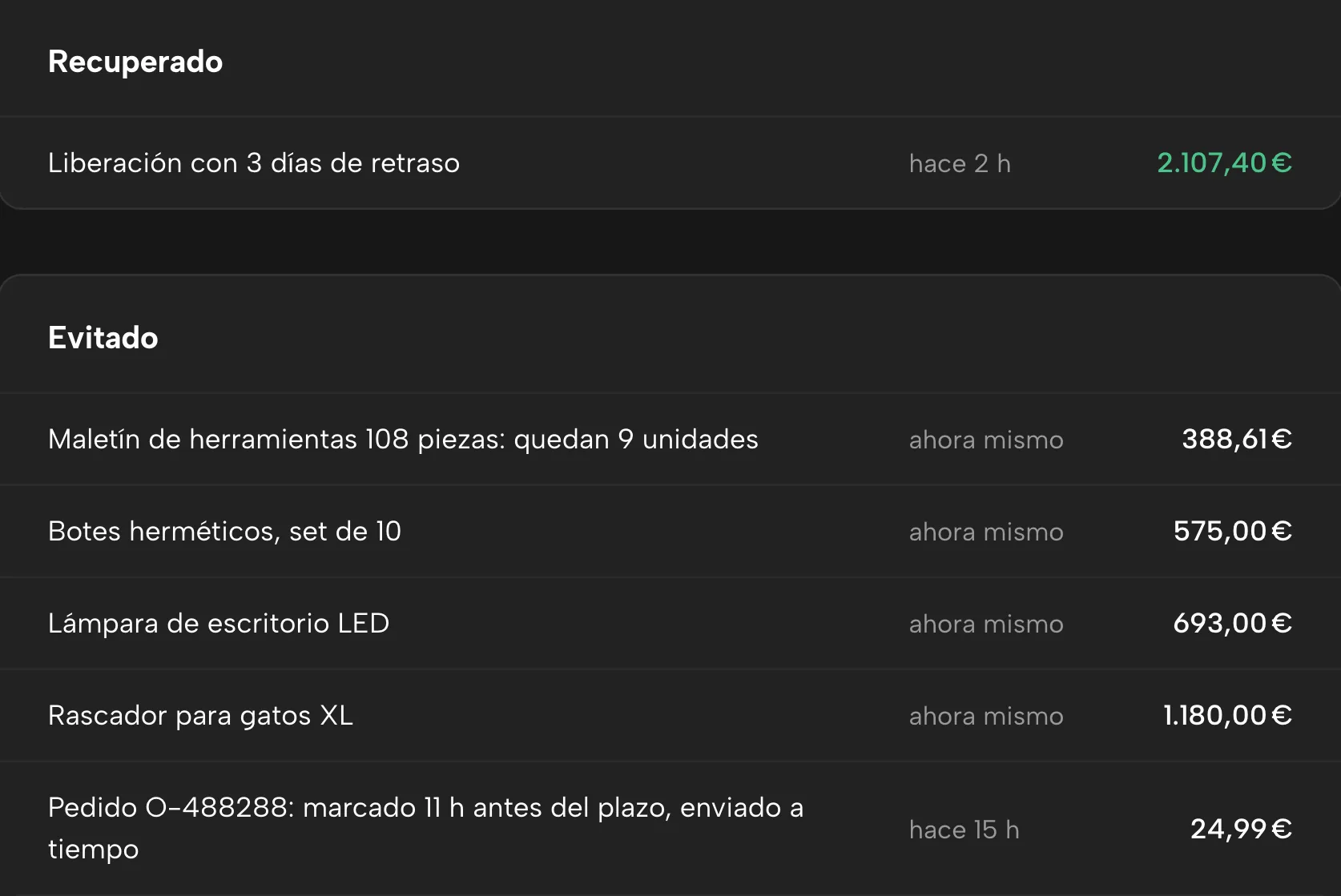 Recuperado en Sellgrip, con datos de ejemplo