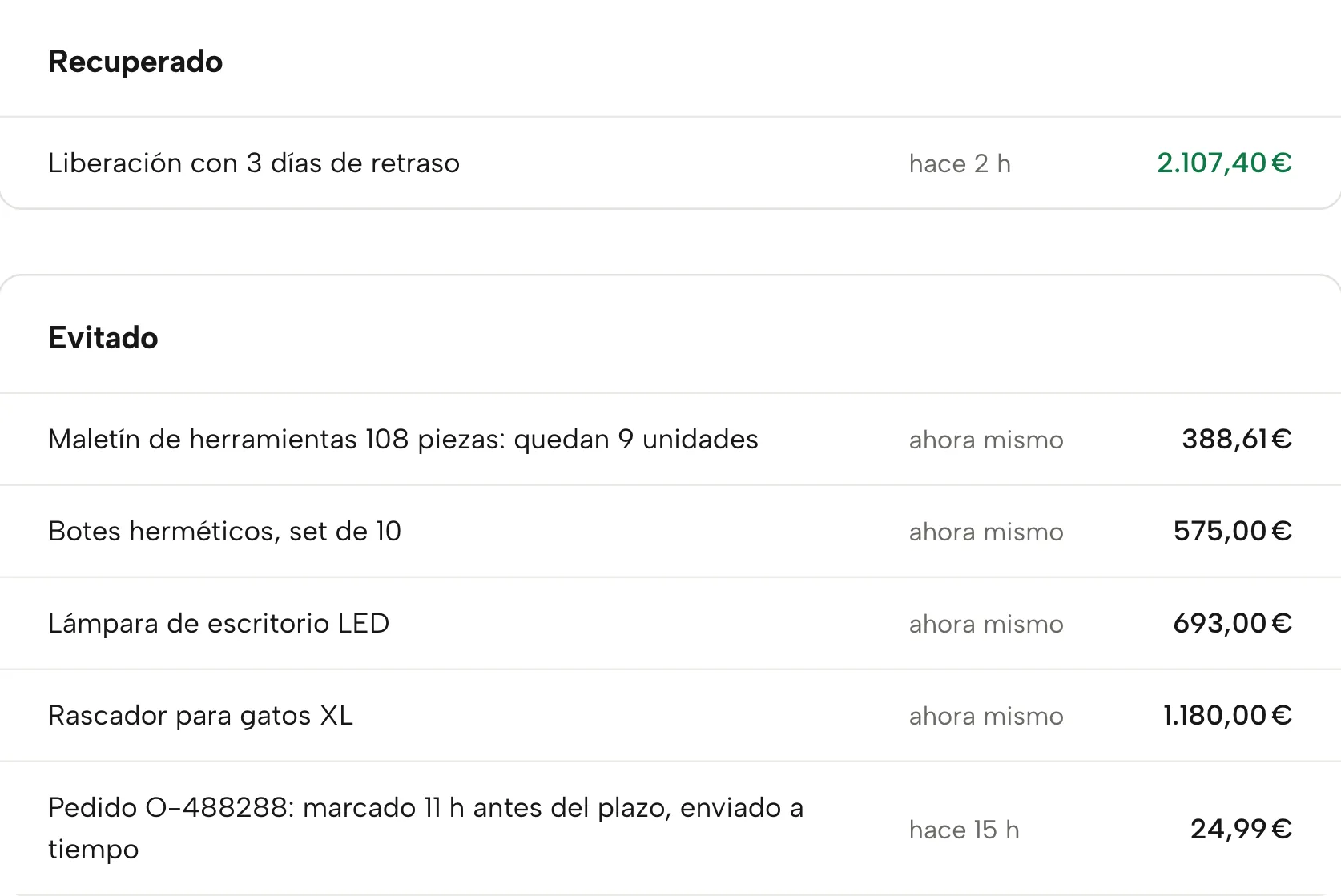 Recuperado en Sellgrip, con datos de ejemplo