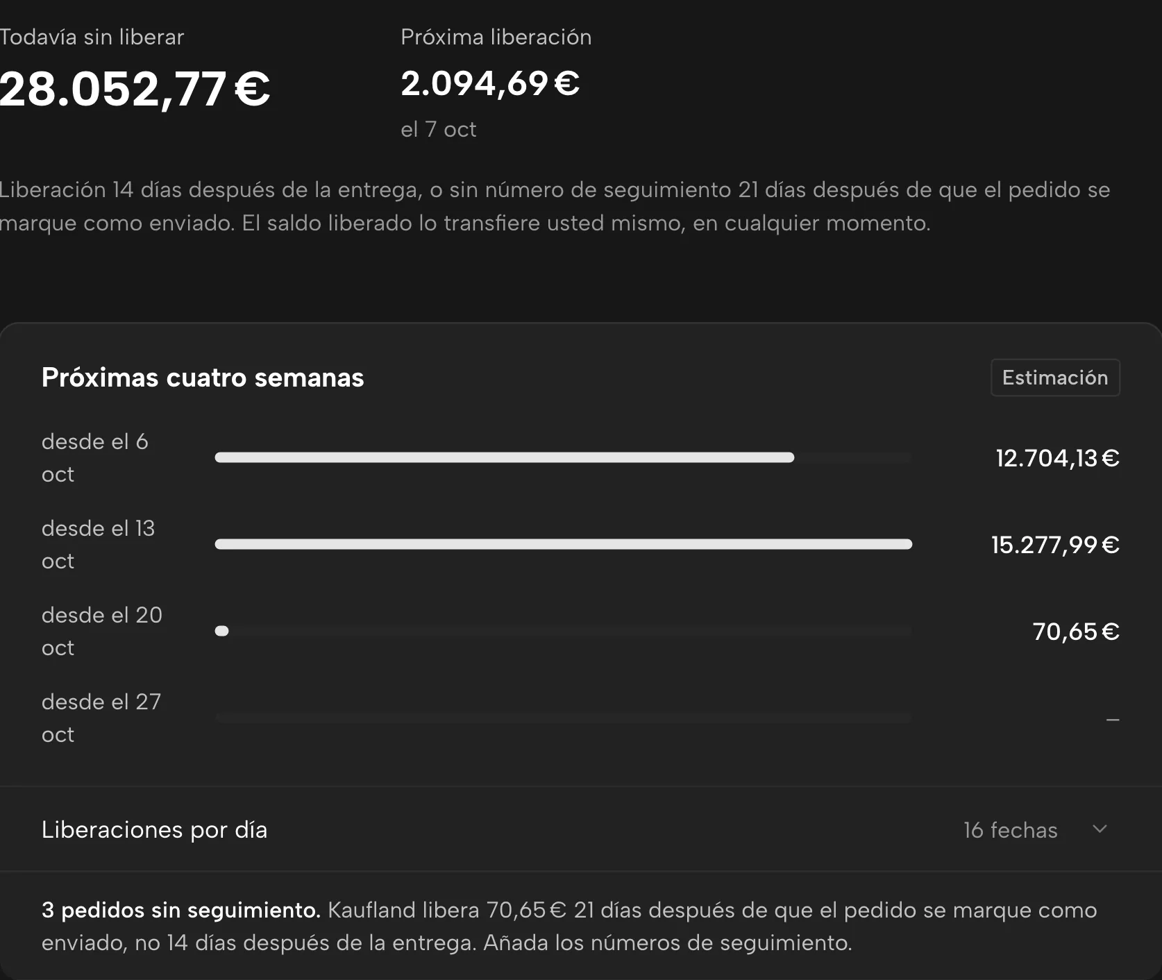 Pagos en Sellgrip, con datos de ejemplo