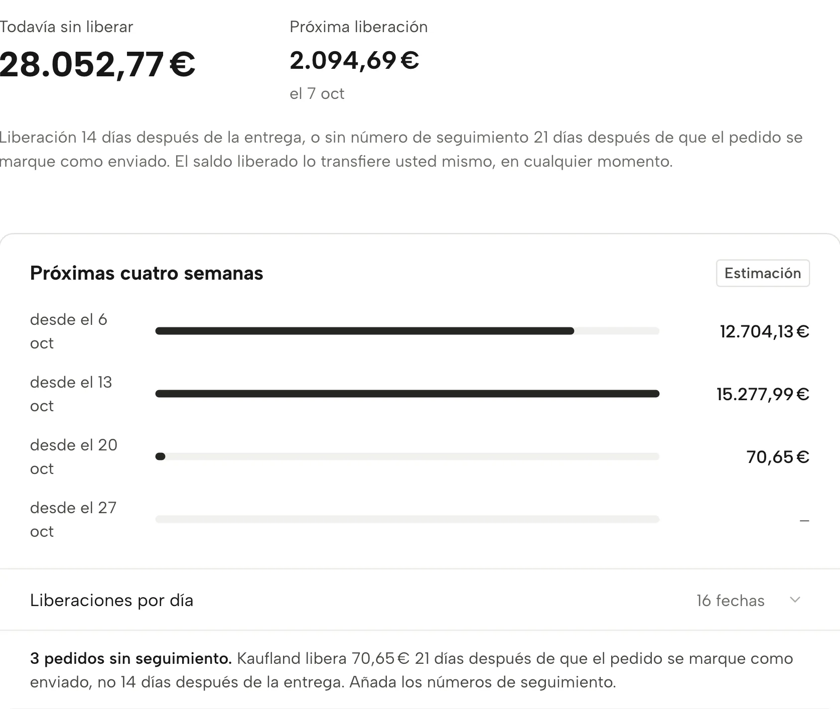Pagos en Sellgrip, con datos de ejemplo