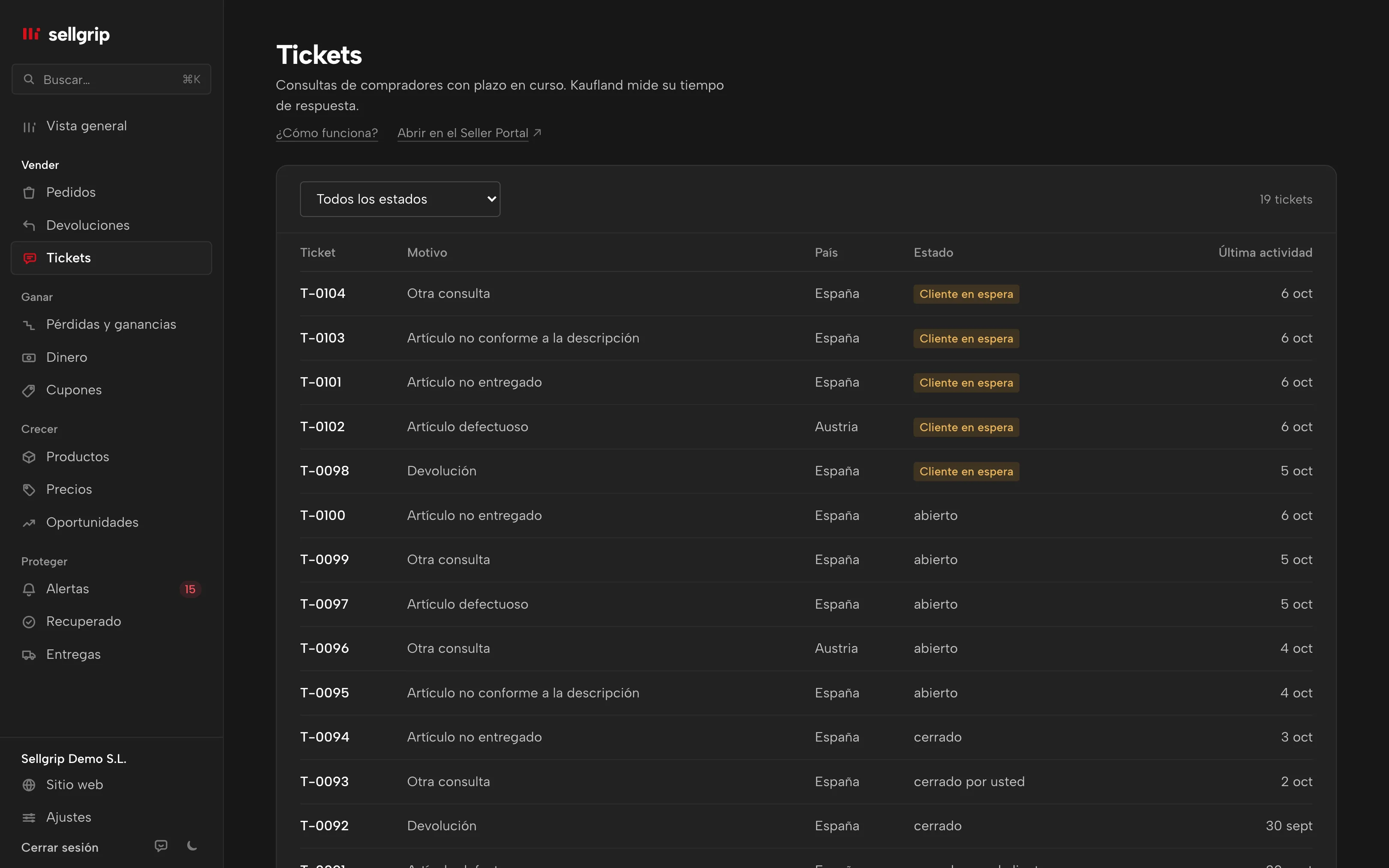 Tickets en Sellgrip: motivo, país y el estado El cliente espera.
