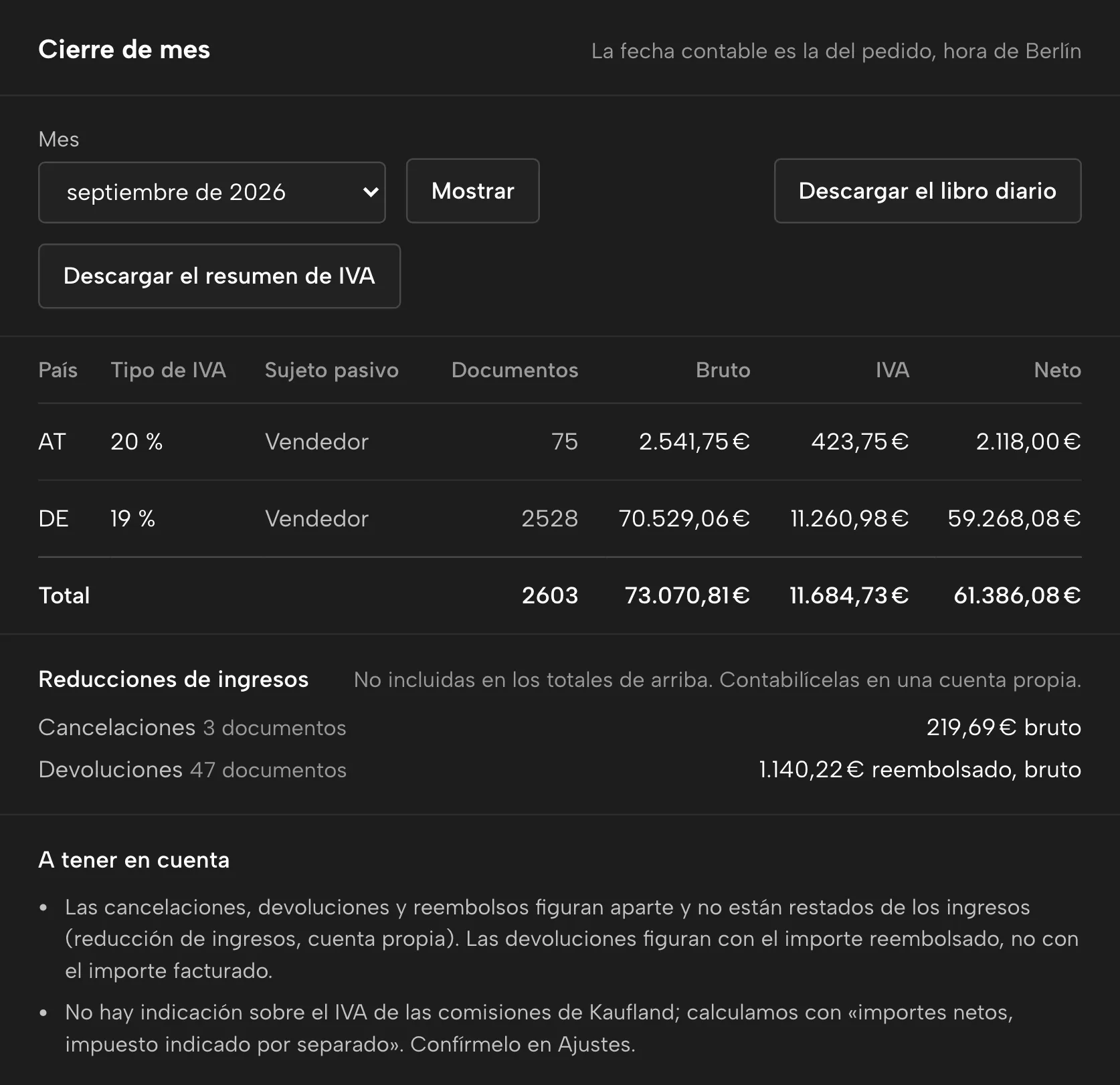 Contabilidad en Sellgrip, con datos de ejemplo