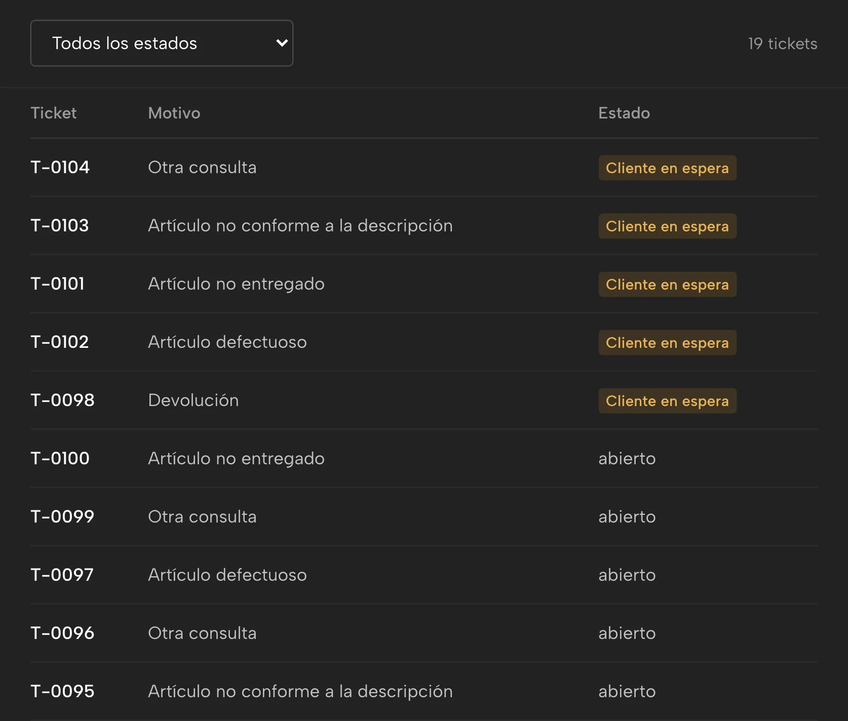 Atención al cliente en Sellgrip, con datos de ejemplo