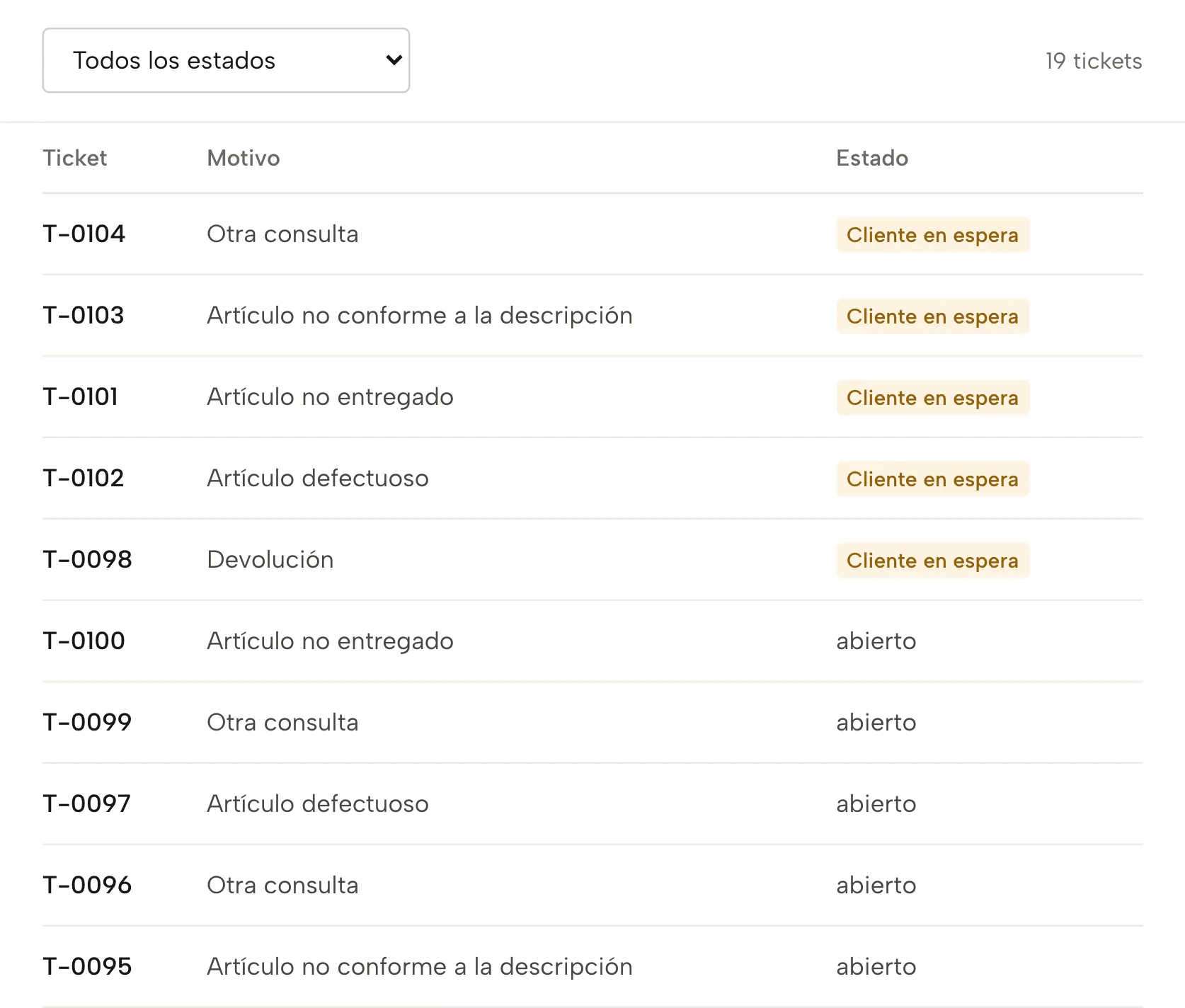 Atención al cliente en Sellgrip, con datos de ejemplo