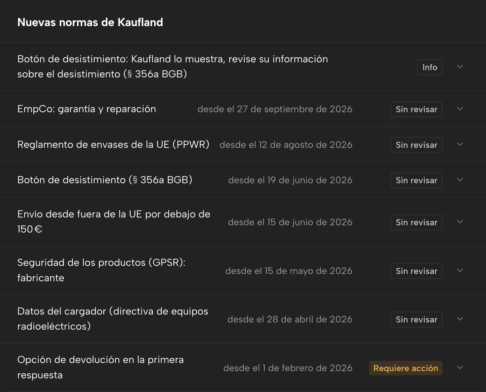 Calendario de obligaciones en Sellgrip, con datos de ejemplo