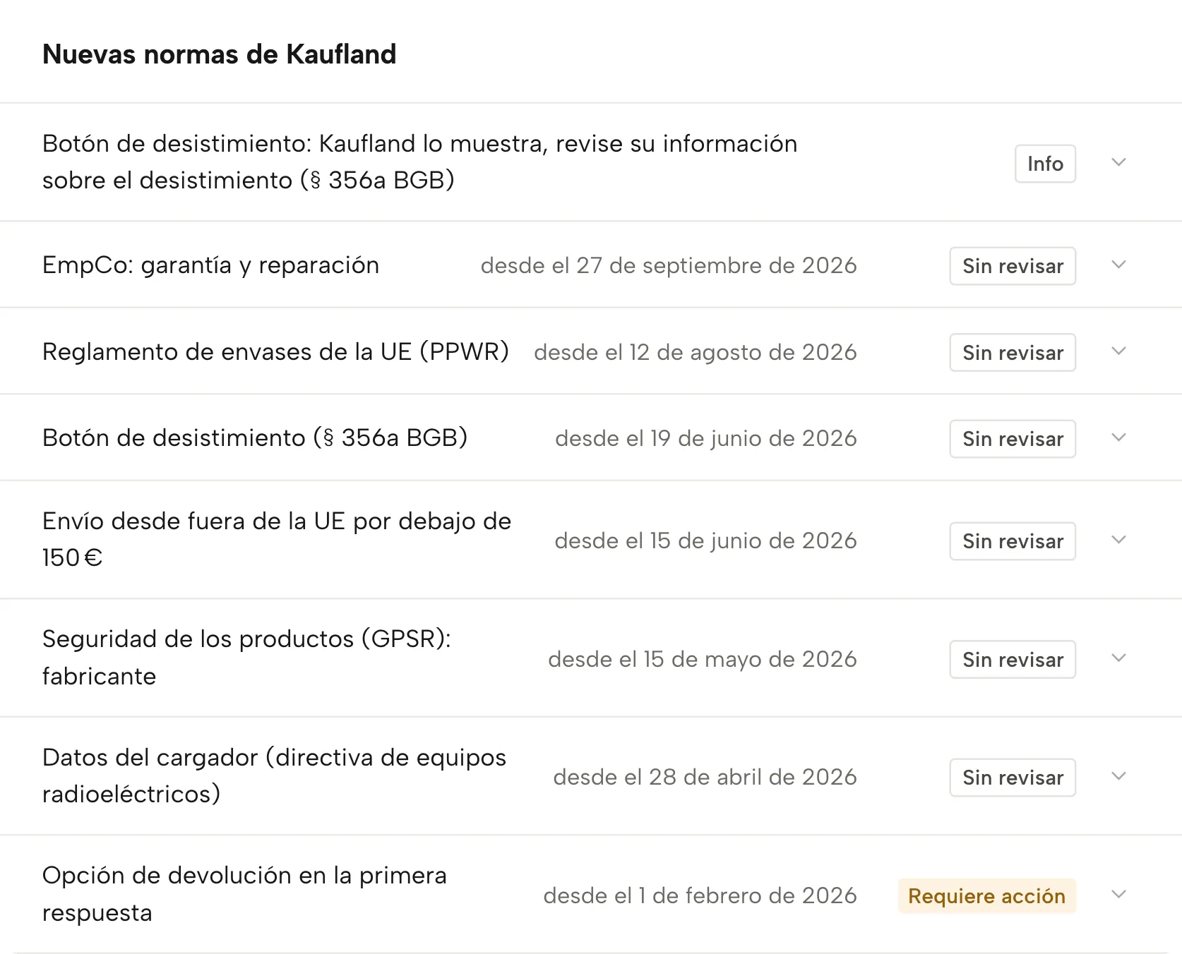 Calendario de obligaciones en Sellgrip, con datos de ejemplo