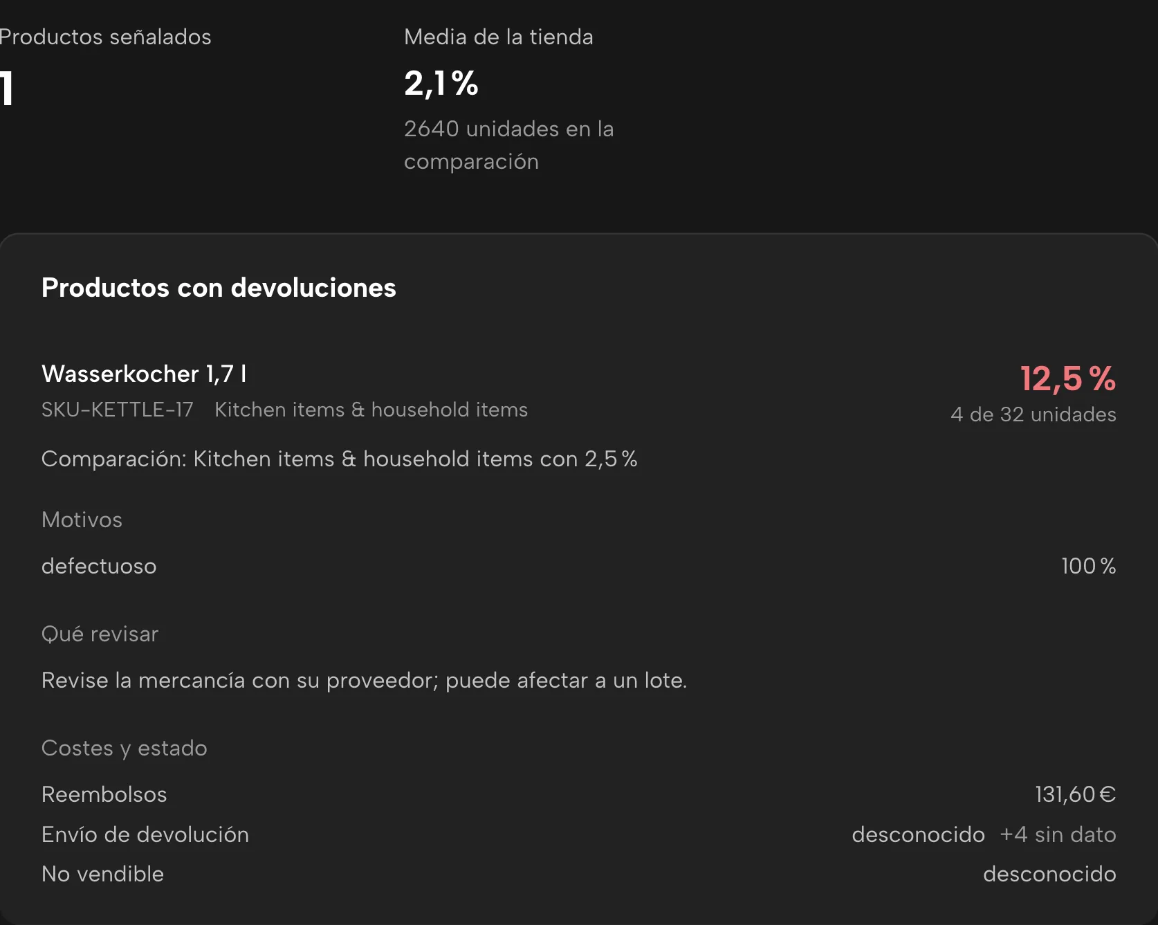 Radar de devoluciones en Sellgrip, con datos de ejemplo