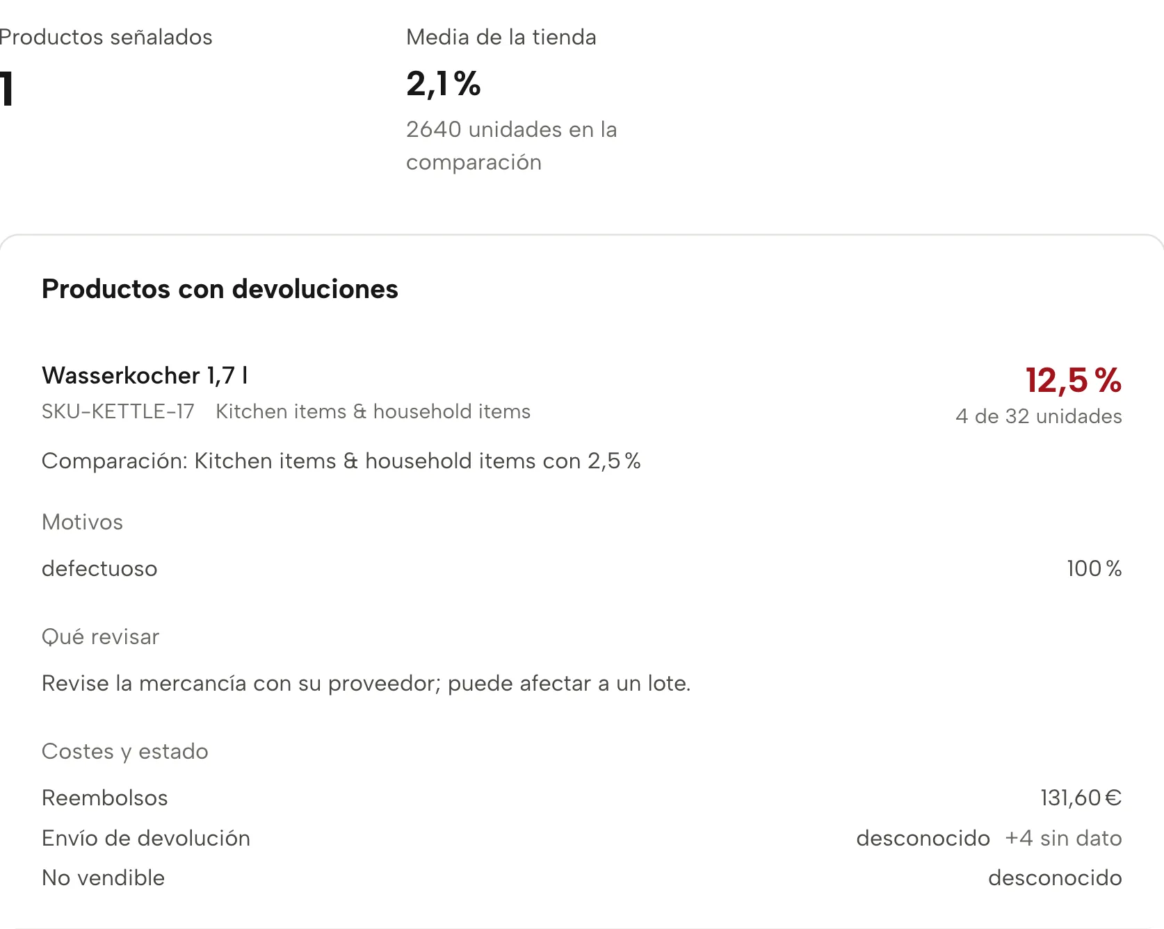 Radar de devoluciones en Sellgrip, con datos de ejemplo