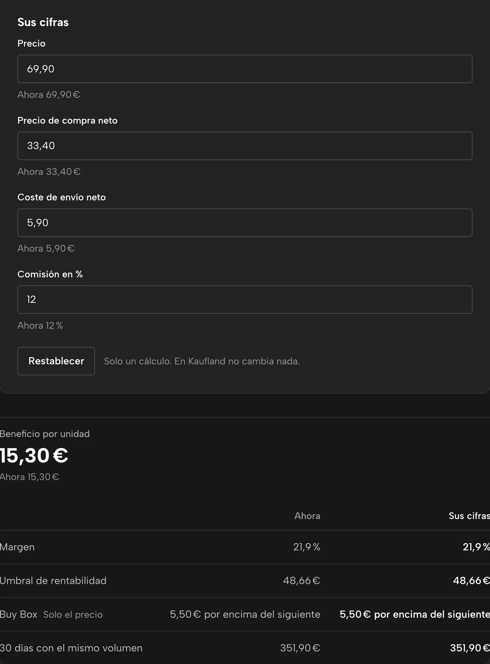 Y si en Sellgrip, con datos de ejemplo