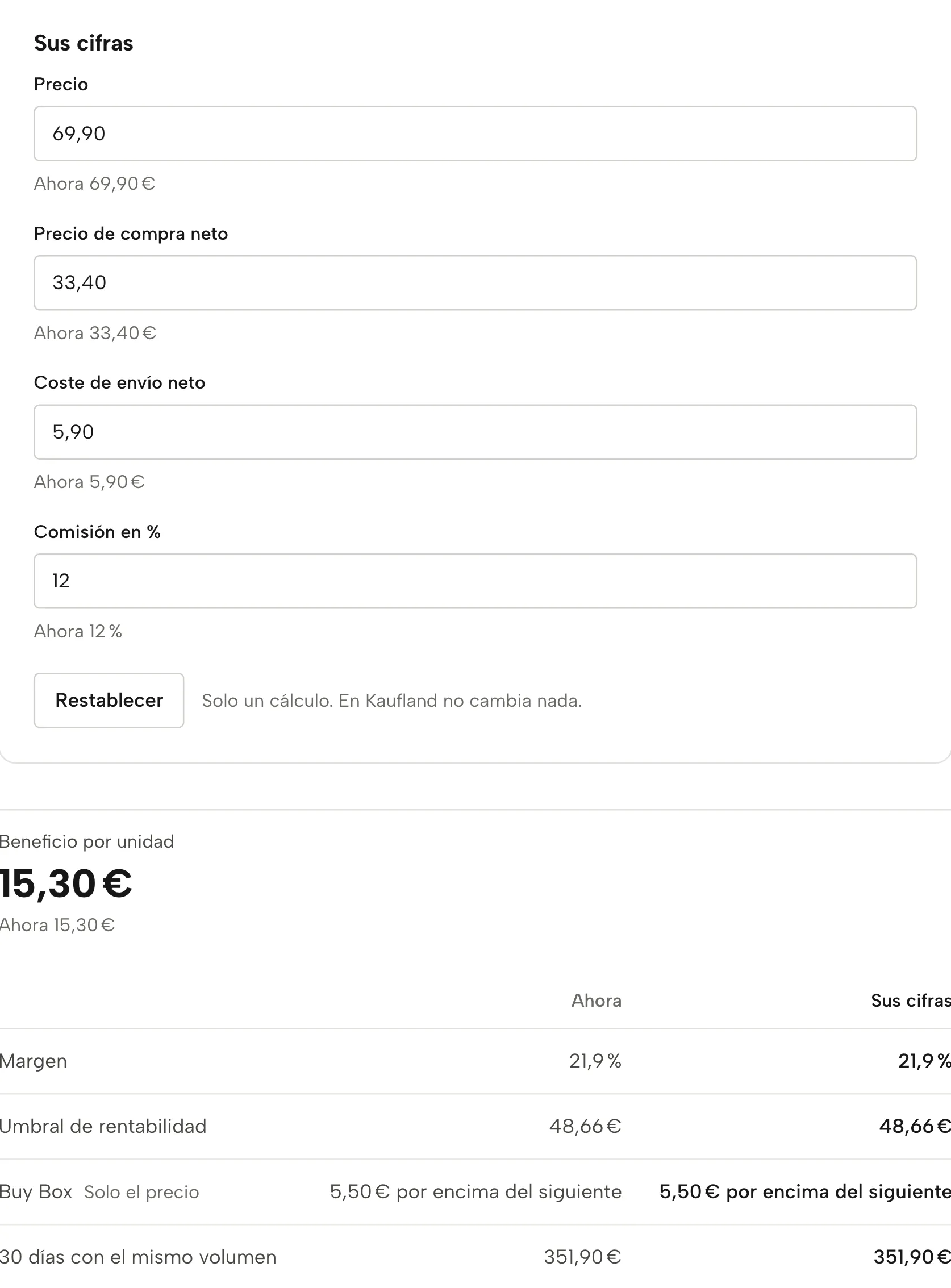 Y si en Sellgrip, con datos de ejemplo