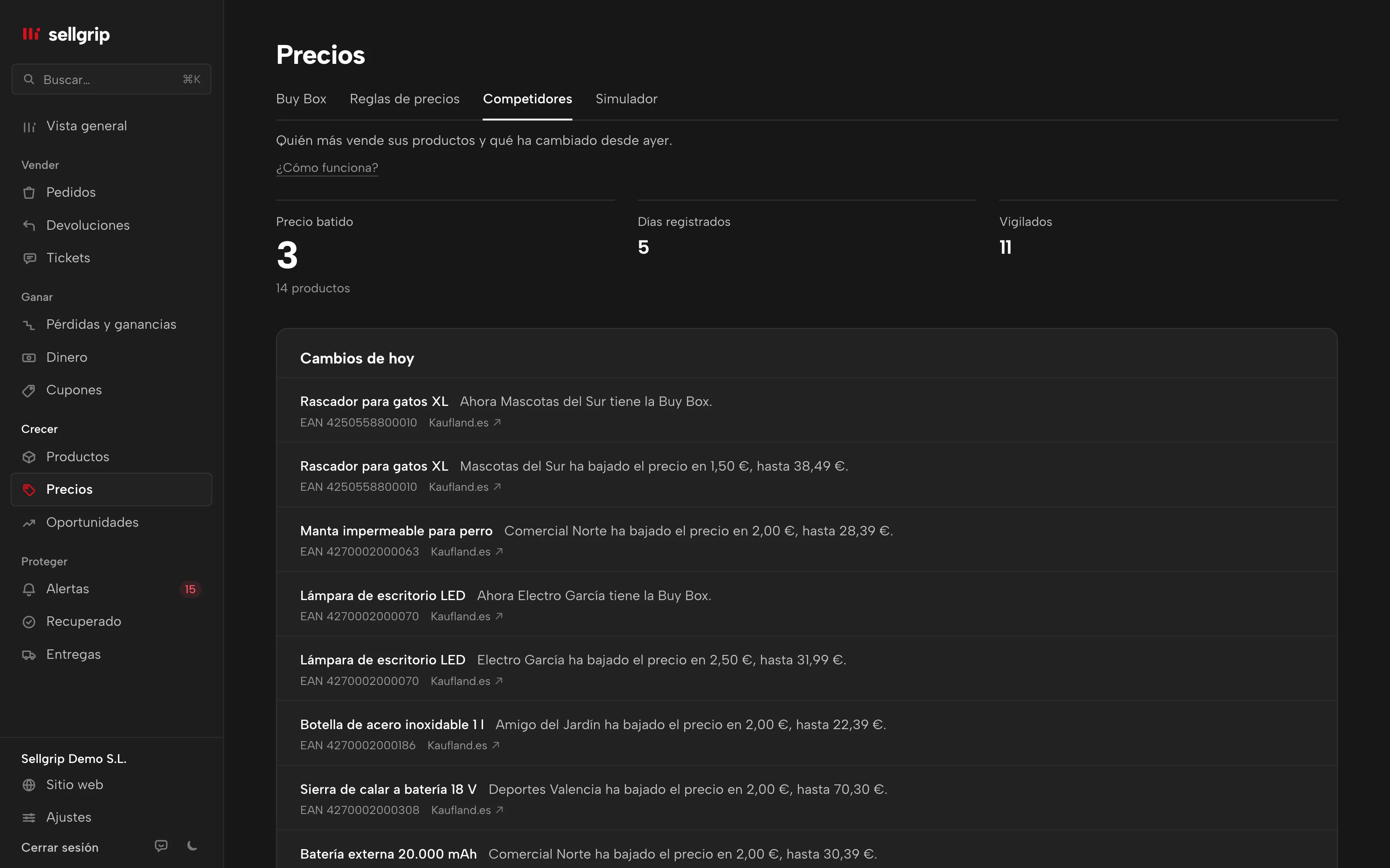 Radar de competidores en Sellgrip con los competidores por producto, los precios y los cambios desde ayer.