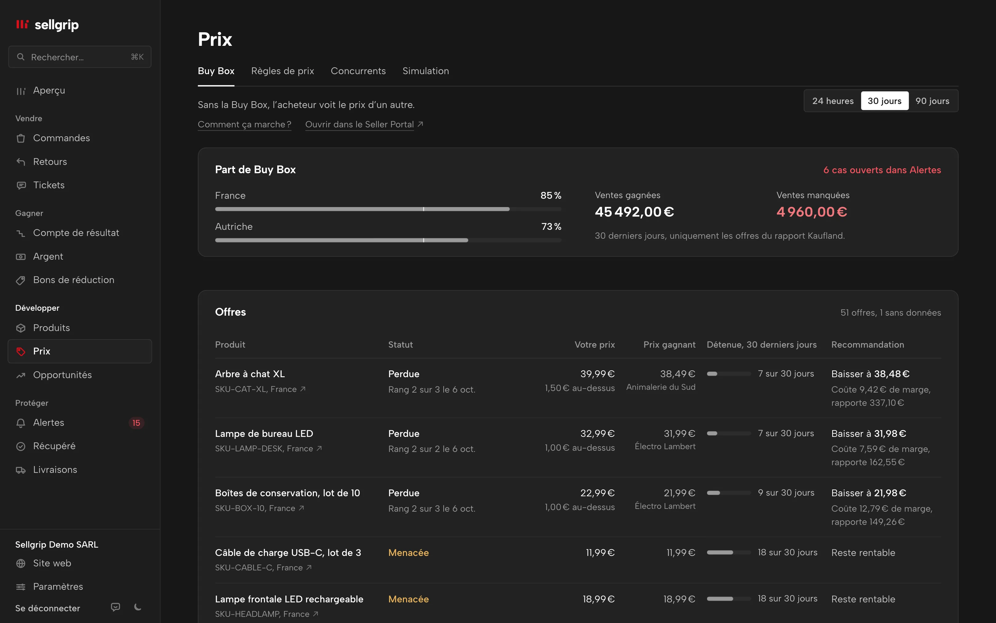 Buy Box dans Sellgrip : part par pays, cas ouverts et offres avec une recommandation de prix.