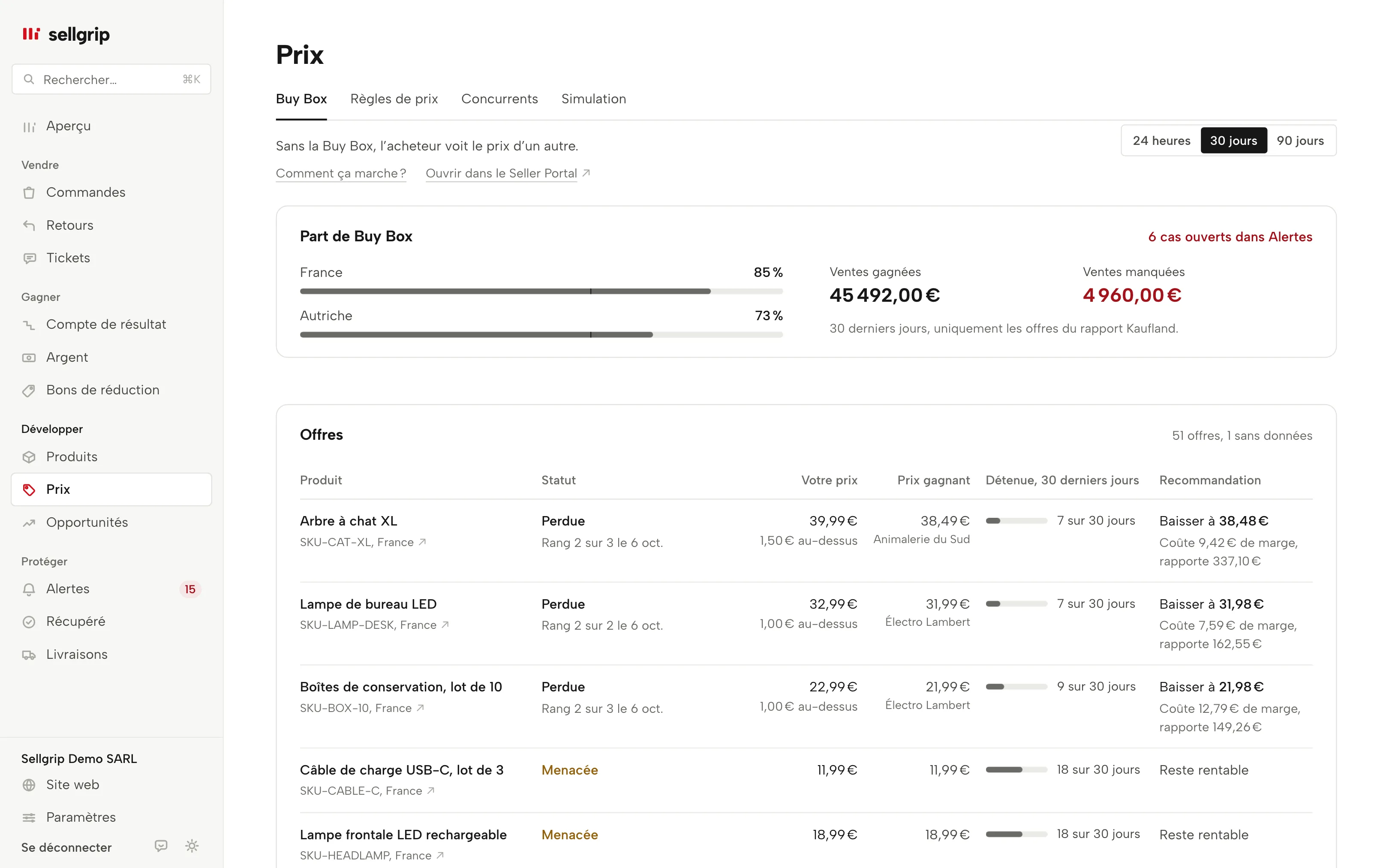 Buy Box dans Sellgrip : part par pays, cas ouverts et offres avec une recommandation de prix.