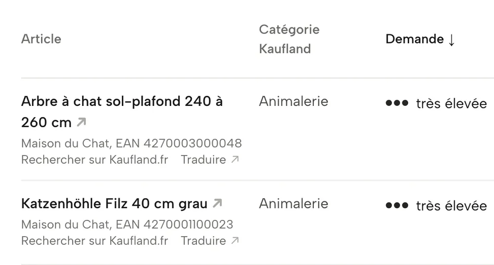 Extrait de Sellgrip : Opportunités