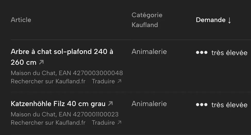 Extrait de Sellgrip : Opportunités