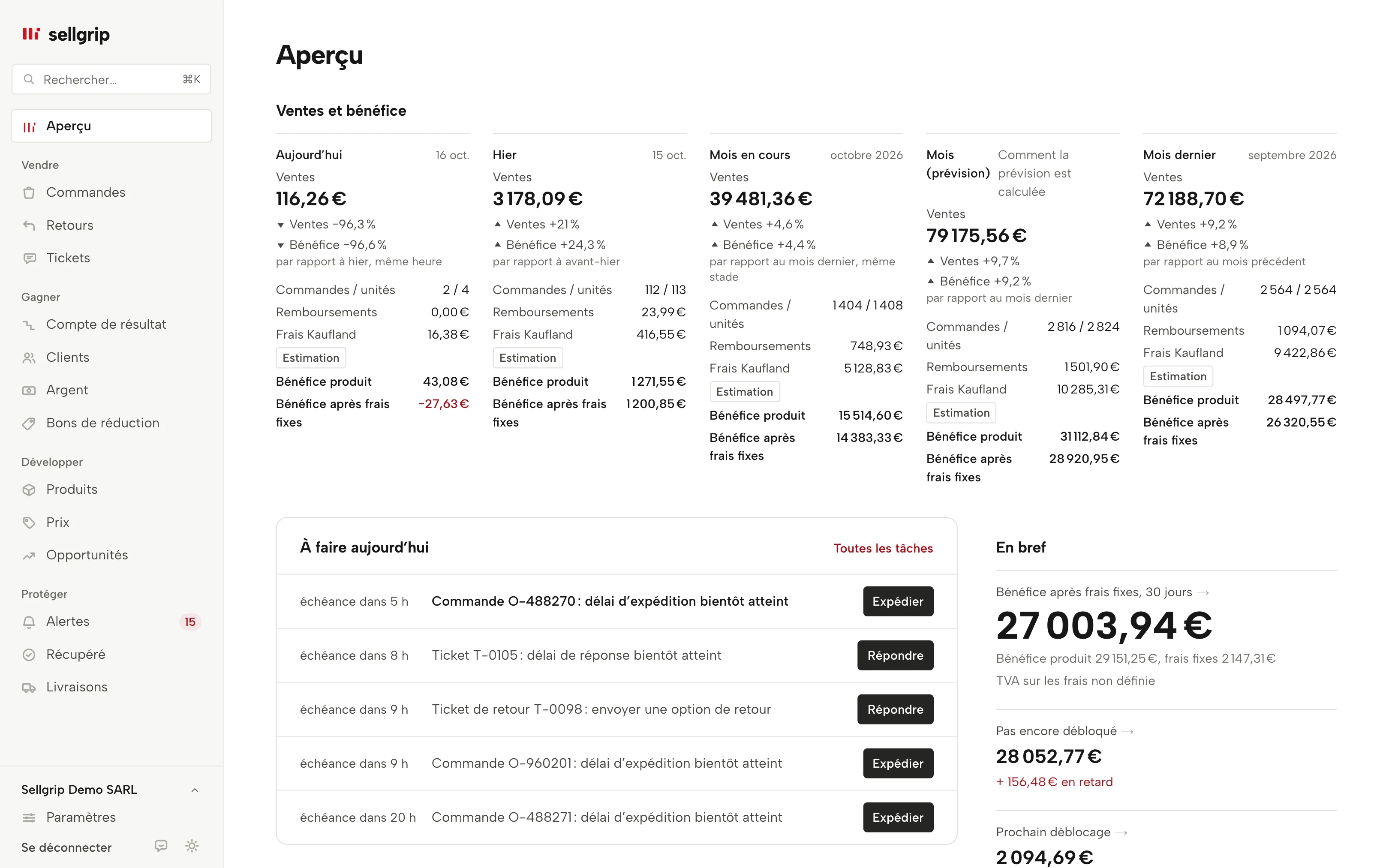 La vue d’ensemble de Sellgrip avec les tuiles Ventes et bénéfice jusqu’à la prévision du mois, avec des données d’exemple.