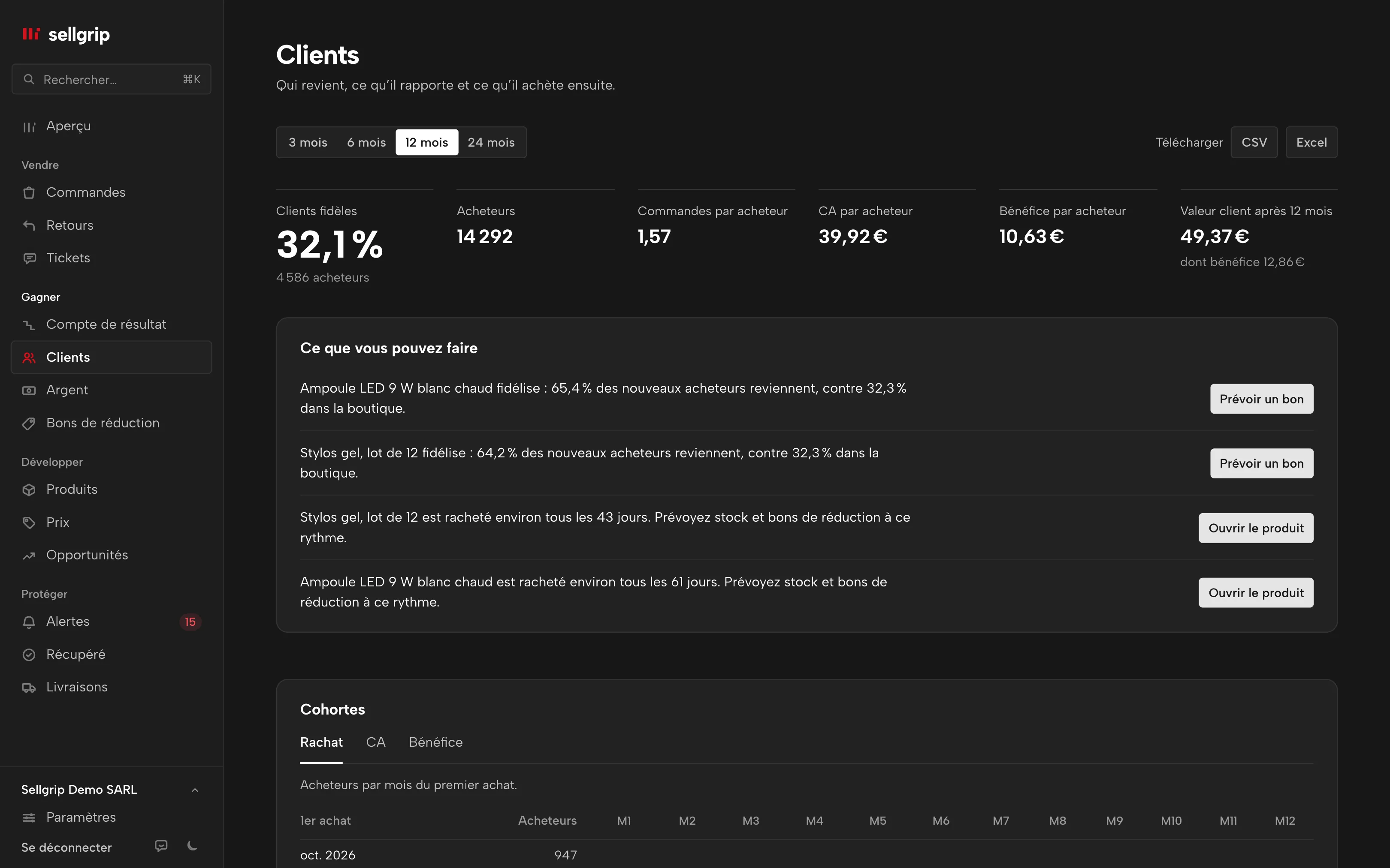 Clients dans Sellgrip : acheteurs, clients fidèles, valeur client et cohortes, avec des données d’exemple.