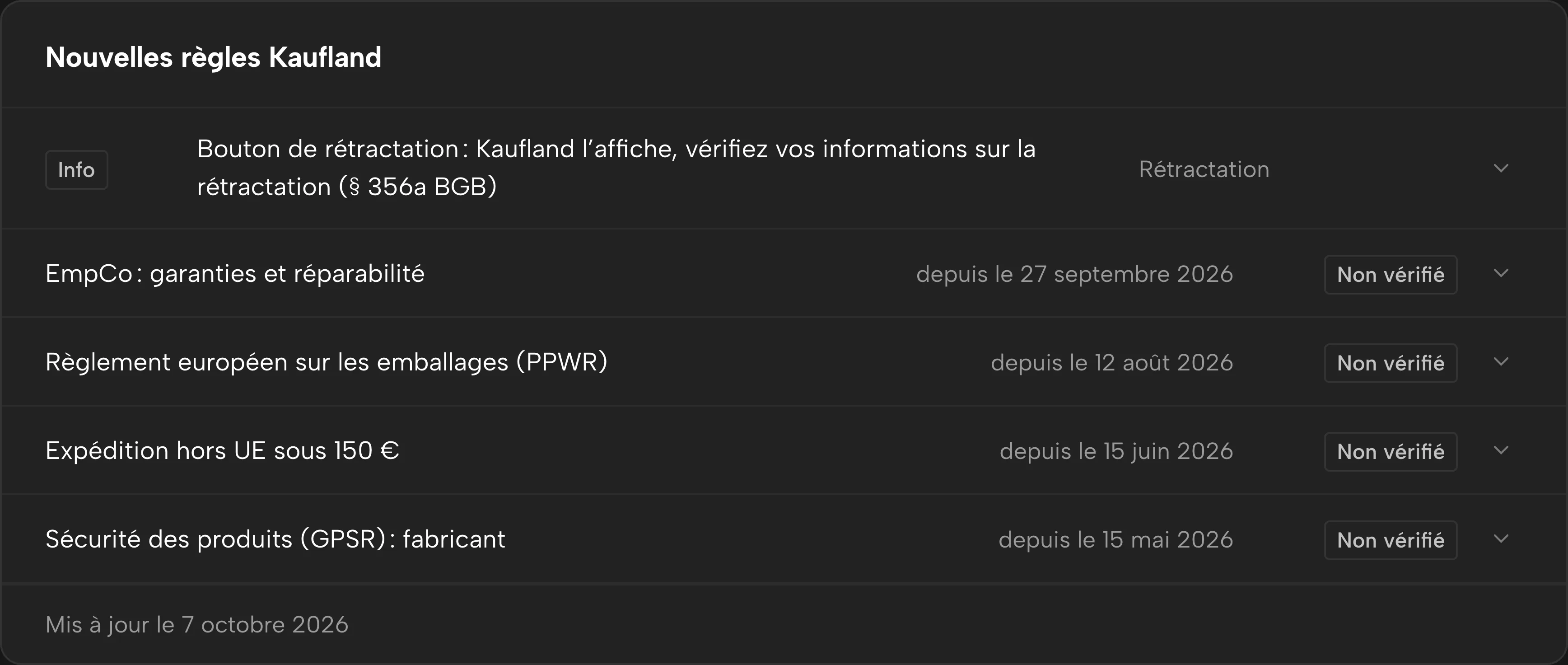 Nouvelles règles Kaufland dans Sellgrip, avec date et statut.