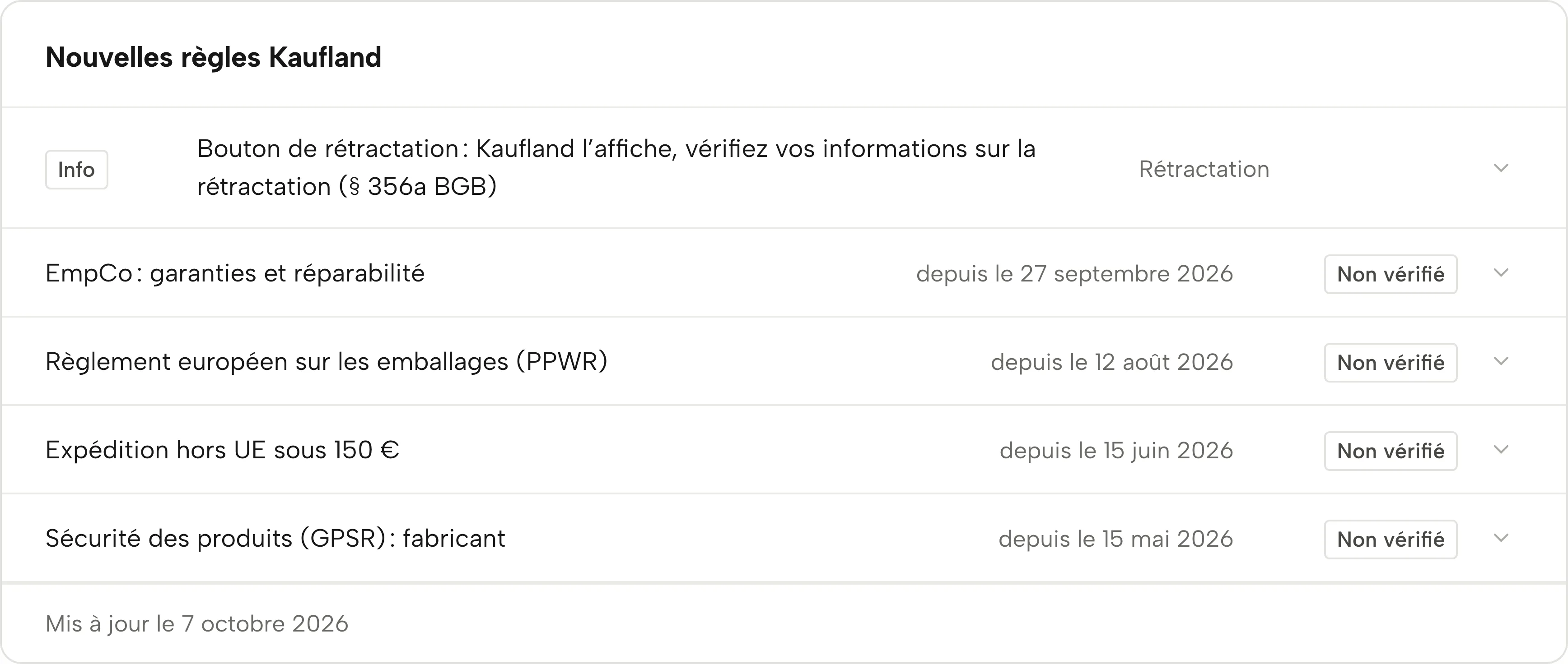 Nouvelles règles Kaufland dans Sellgrip, avec date et statut.